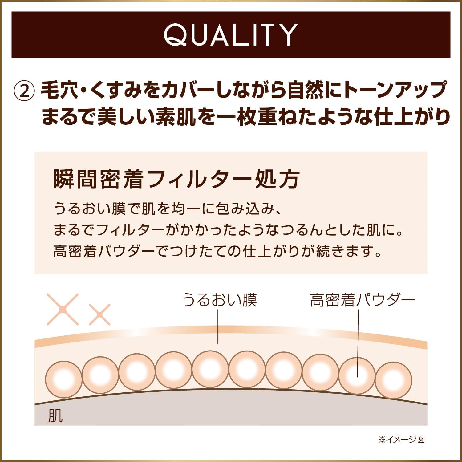 Excel Motivate Your Skin SPF 48 PA+++ All-in-One Serum UV Makeup Base