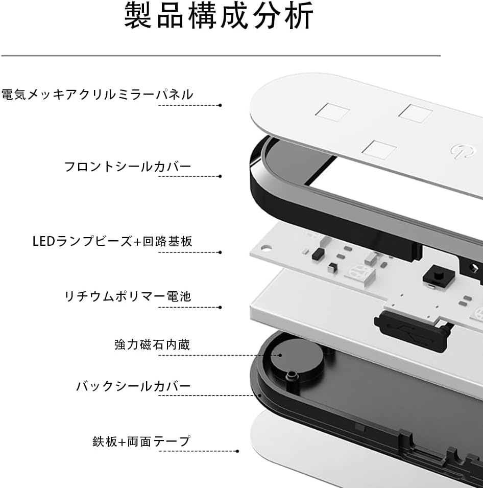 Car Door Warning Light, No Wiring, Door Lighting Ambient Welcome Light, LED Colorful Flashing Warning Light, Collision Prevention and Collision Prevention Light, Universal [2 Pieces/Pack]