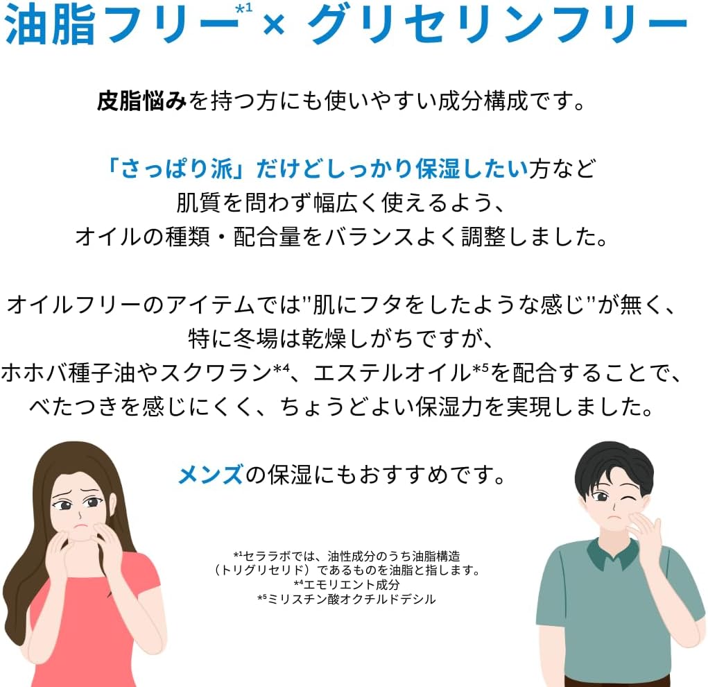 CeraLabo [Sensitive Milk (80 ml)] Milk Lotion, Glycerin Free, CeraLabo CeraCure Sensitive Milk for Sensitive Skin, Oily Skin, Dry Skin, Men's, Oil-Free, Human Ceramide, Kazunosuke Development, Best