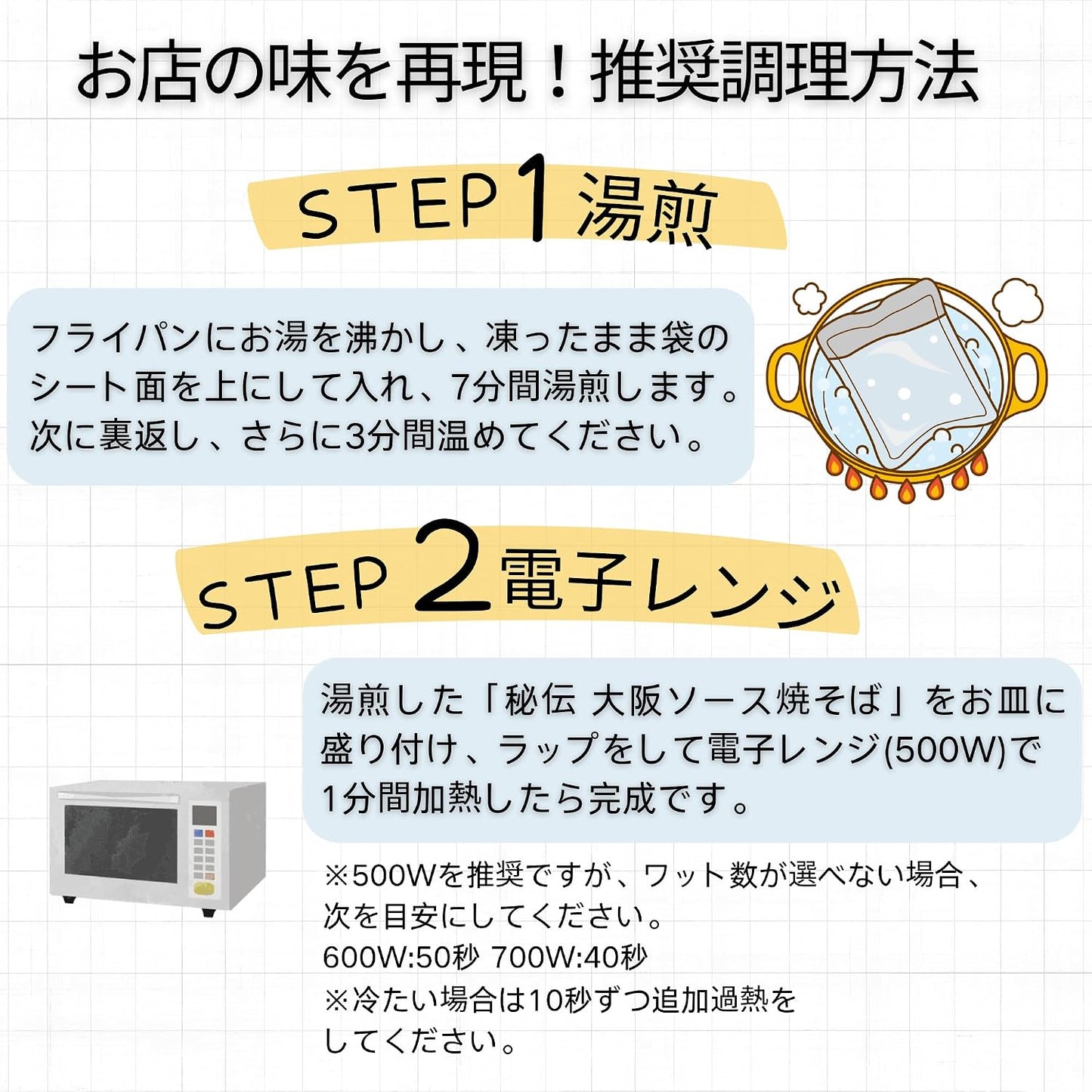 【Botejyu】Secret Osaka Sauce Yakisoba 2 servings《Traditional 80 years, Secret Osaka Sauce》Frozen Yakisoba Specialty【Artisan-made, Quick Frozen】Special Matured, Mochi Mochi, Thick Noodles, Easy Cooking