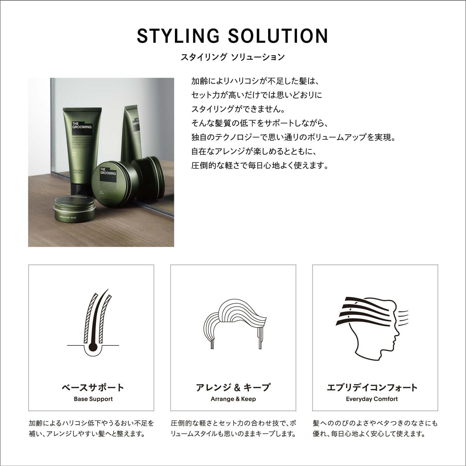 THE GROOMING Shiseido The Grooming Wax 2.8 oz (80 g)