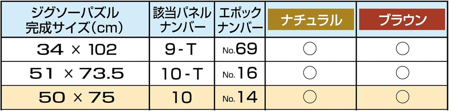 Epoch Corporation Wooden Puzzle Frame, Woody, Panel Excellent A, Brown (19.7 x 29.5 inches (50 x 75 cm) (Panel No.10), Eco-Friendly Item, Hanging String, Cell Cover, UV Protection, Puzzle Frame