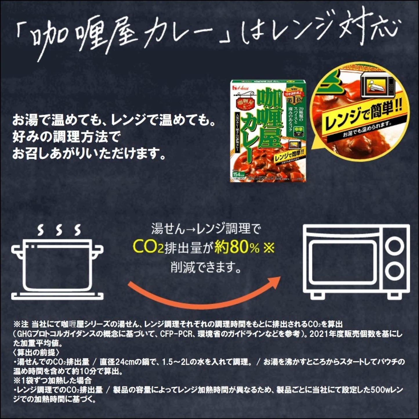 House Curryya Curry, Small Mori, Sweet Sweet, 5.3 oz (150 g) x 3 Bags x 4 Packs (Compatible with Microwave and Easy Cooking)