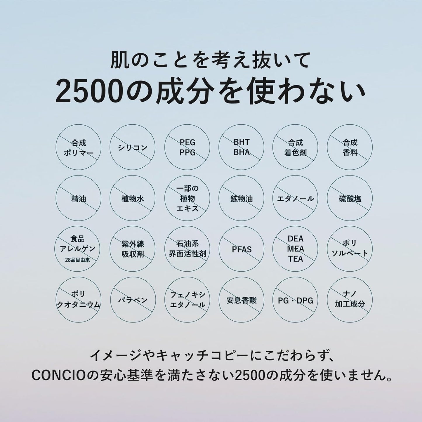 All-in-One Milk for Sensitive Skin (Unscented)