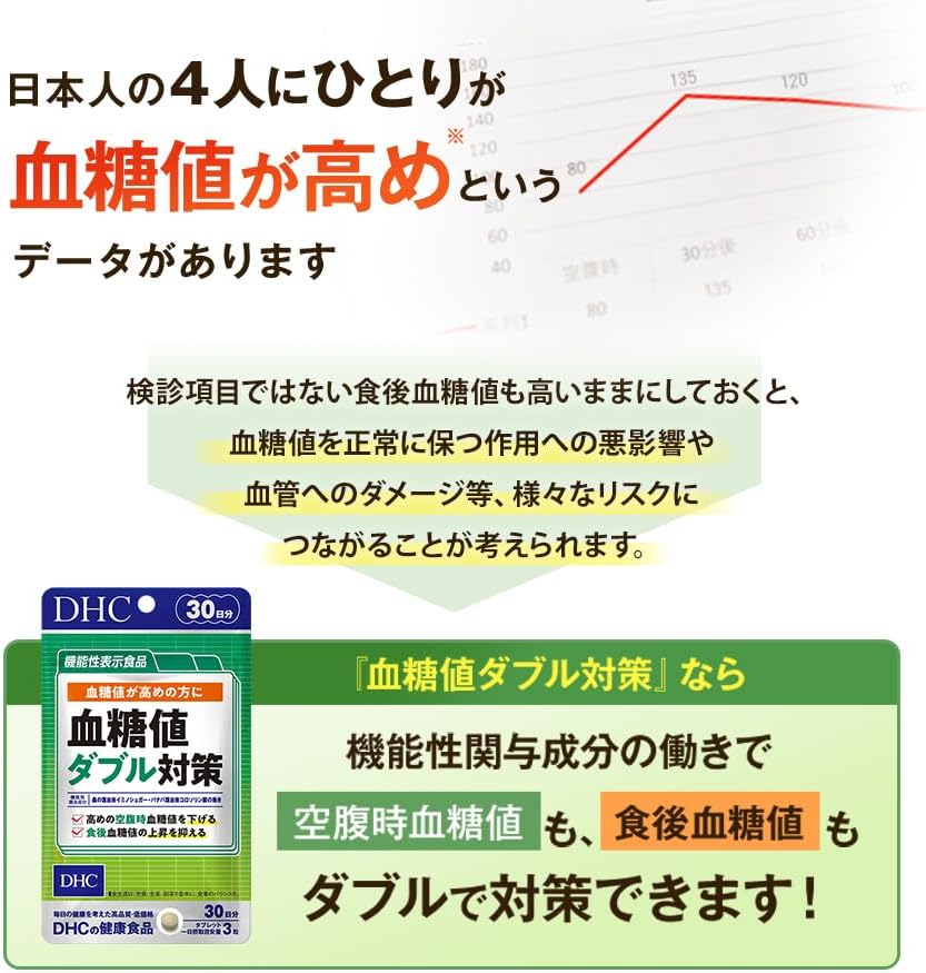 Blood Sugar Double Measure 30 Days [Functionality Labeled Food]