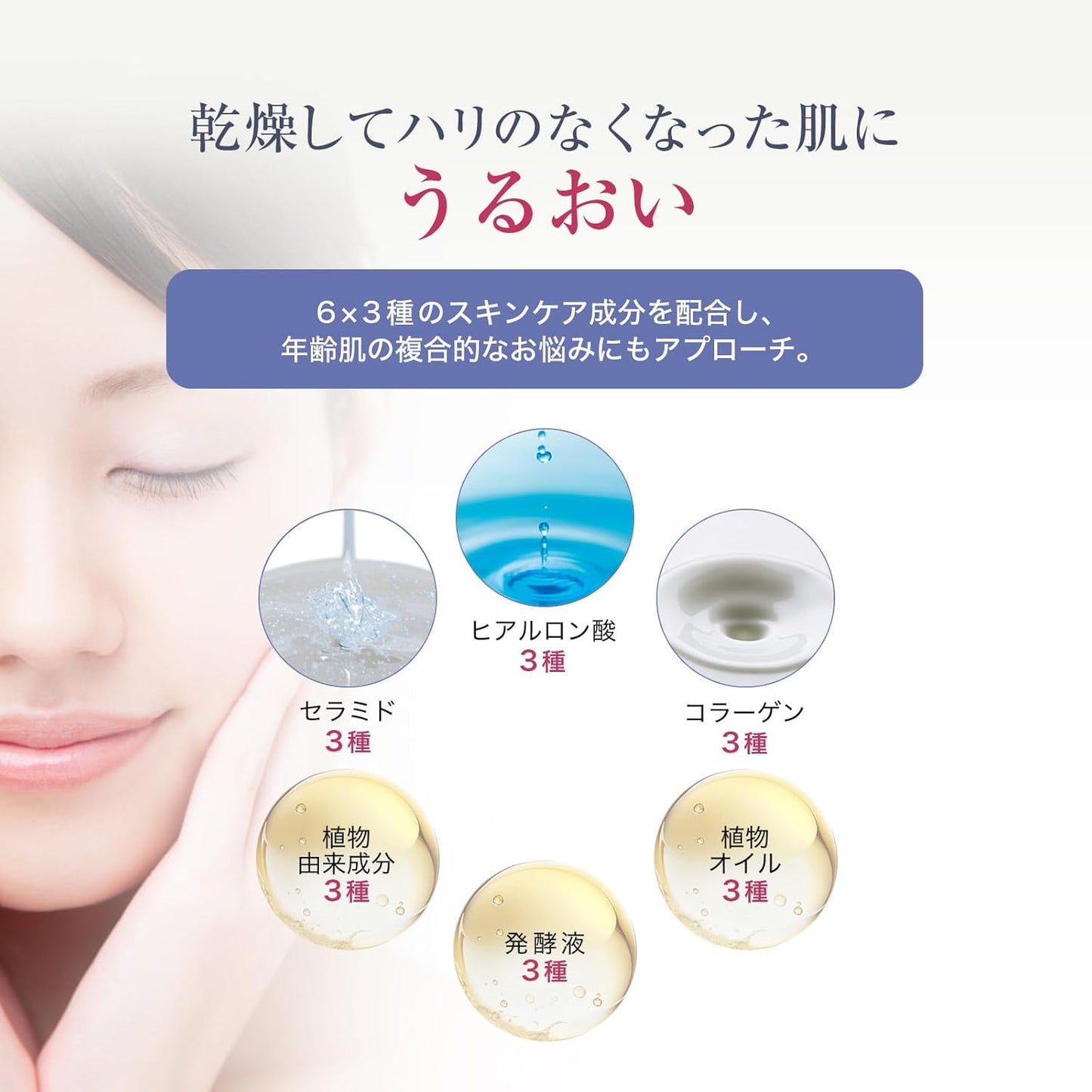 Wrinkle White Gel Cream (2.1 oz (60 g) / Approx. 1 Month Supply, Skin Care, Collagen, Hyaluronic Acid