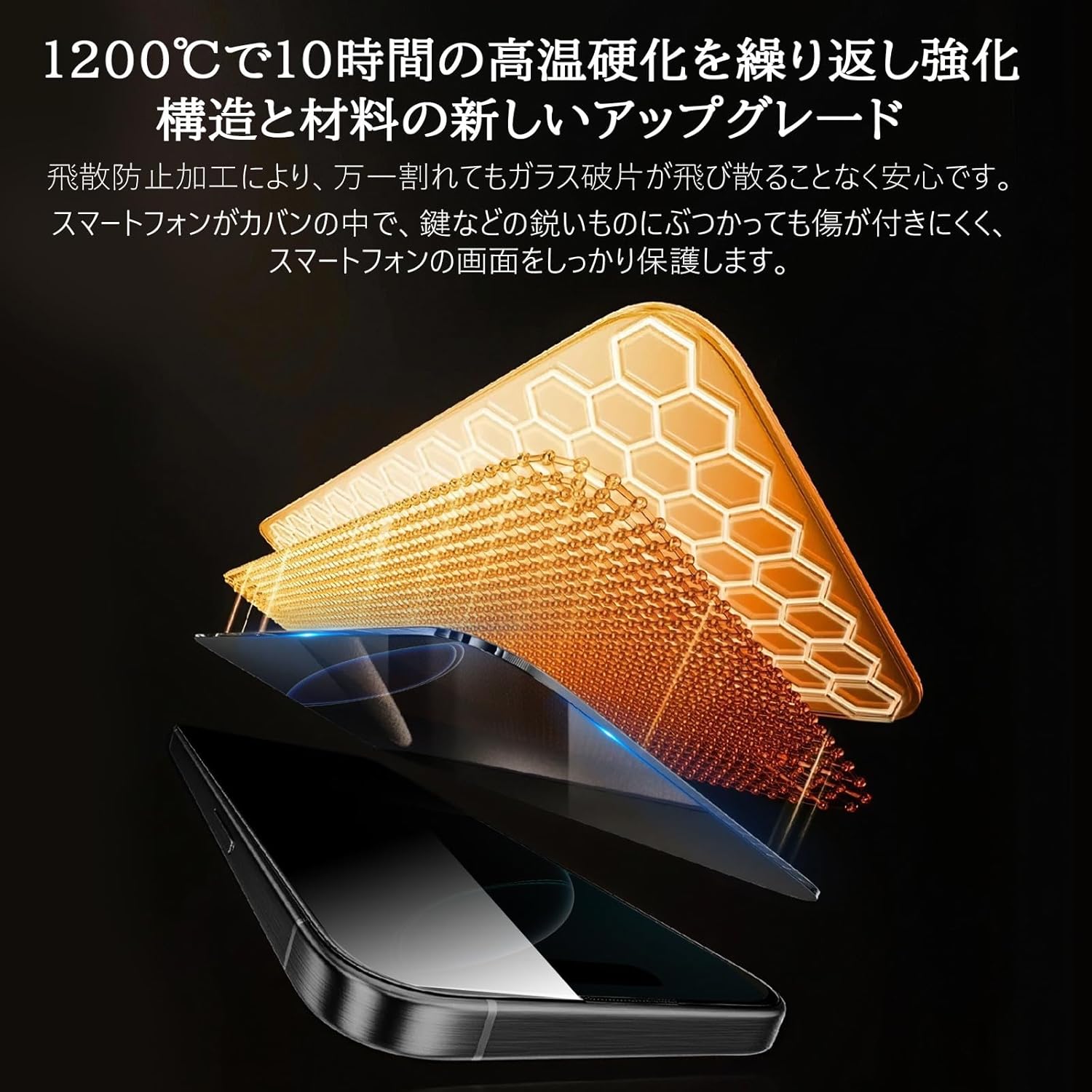 XungHo 360 Degree Peeping Prevention, Glass Film for iPhone 16, Film 360, Omnidirectional Peeping Prevention, Full Protection, Up/Down, Left, Invisible, Tempered Glass Filter, Screen Protection Sheet