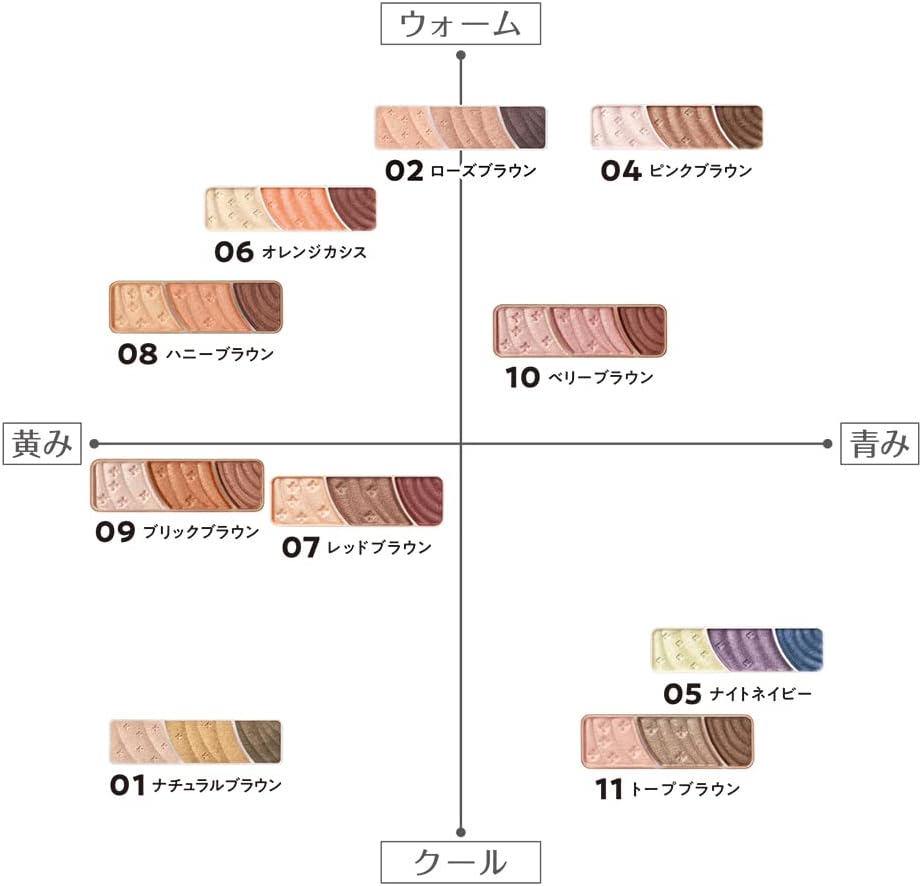 Cezanne Tone Up Eye Shadow 11 Taupe Brown 2.7g Tri-Color Eyeshadow with Tip