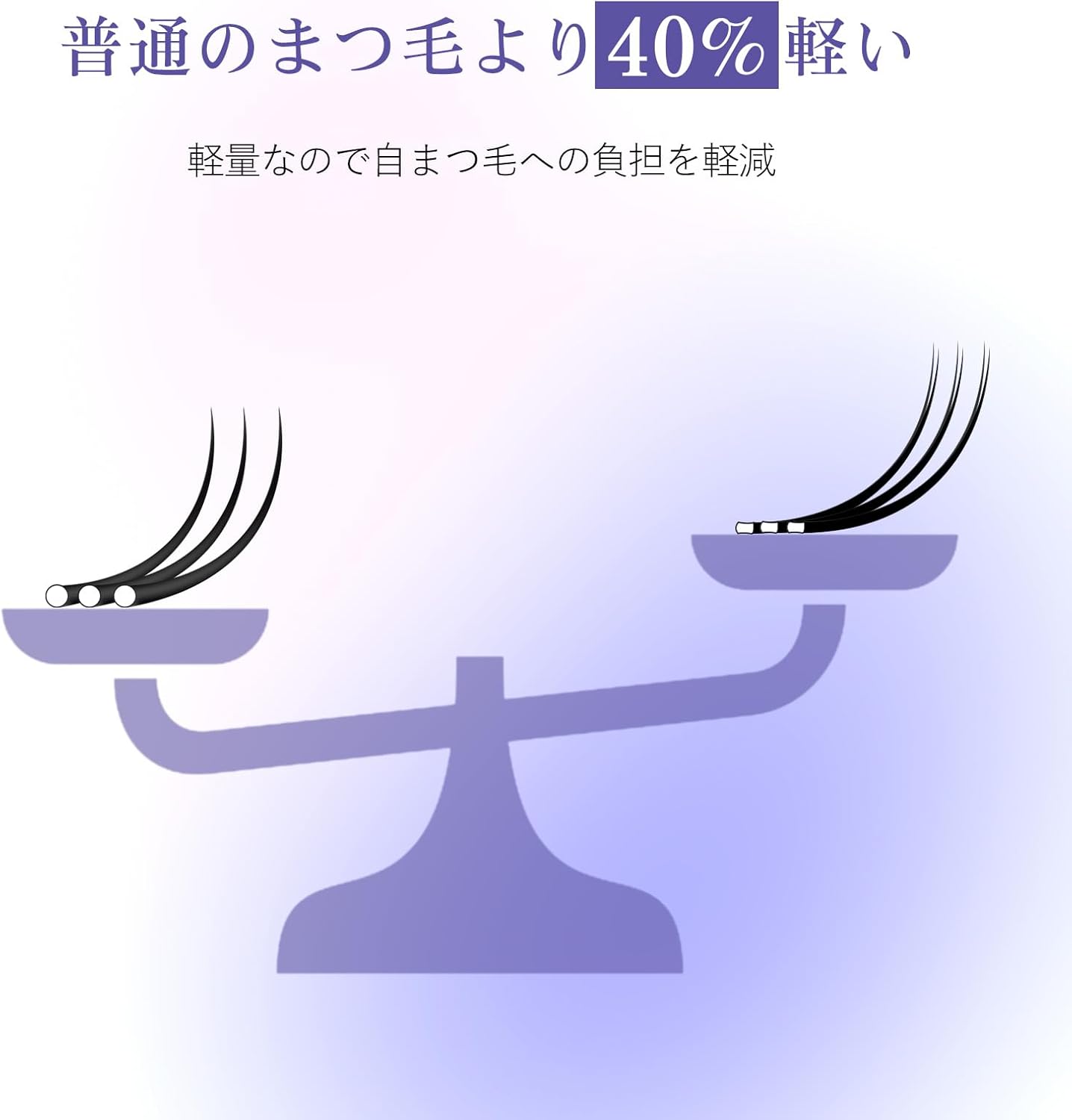 LZM Flat Rush Matsueku Beauty Shop Exclusive Soft and Lightweight C Curl Thickness 0.006 inch (0.15 mm) Length 0.3 - 0.5 inch (7 - 14 mm) (Black)