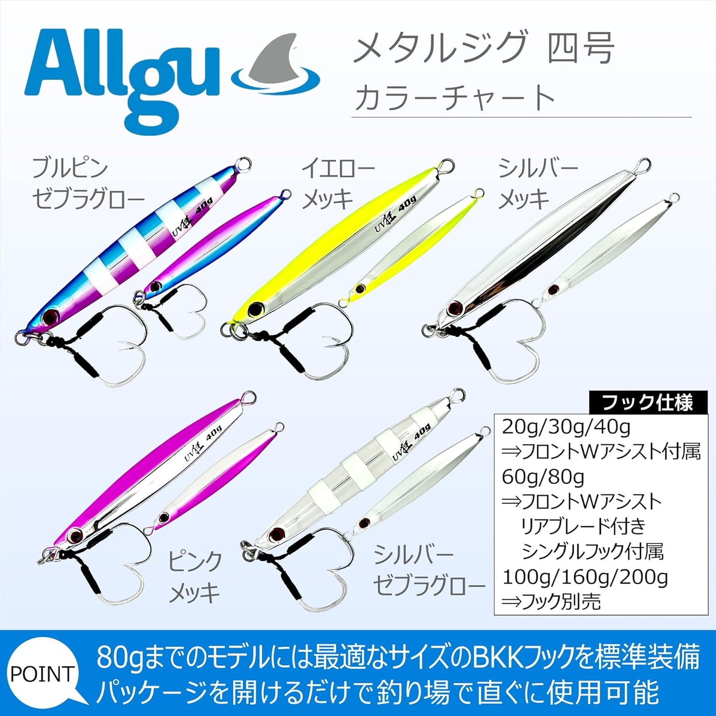 Allgu Metal Jig 4 Yongo 20g 30g 40g 80g 100g 160g 200g Keimura Paint Vertical Shore Jigging Lure