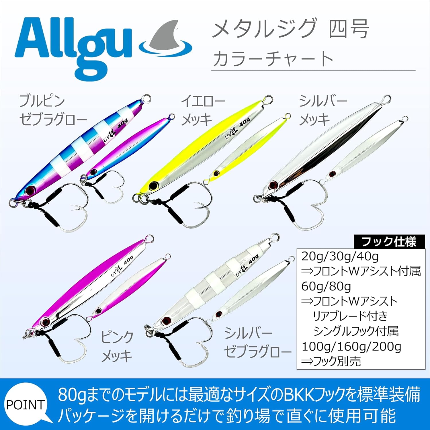 Allgu Metal Jig 4 Yongo 20g 30g 40g 80g 100g 160g 200g Keimura Paint Vertical Shore Jigging Lure