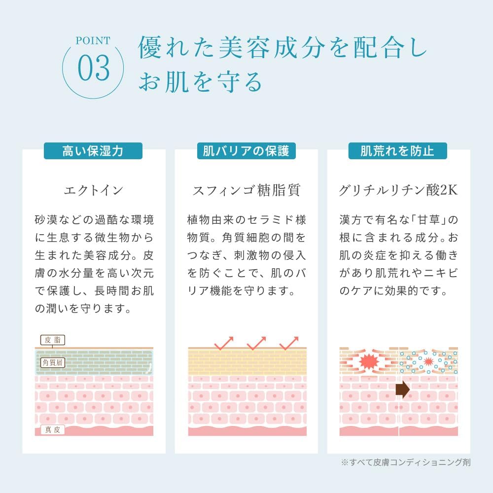 Mil-Poche Organics All-in-One Gel, 5.3 fl oz (160 ml), Moisturizing, Skin Care, Hypoallergenic, Sensitive Skin, Dry Skin, Hari, Elasticity, Gel, Lotion, Milky Lotion, Essence, Makeup Base