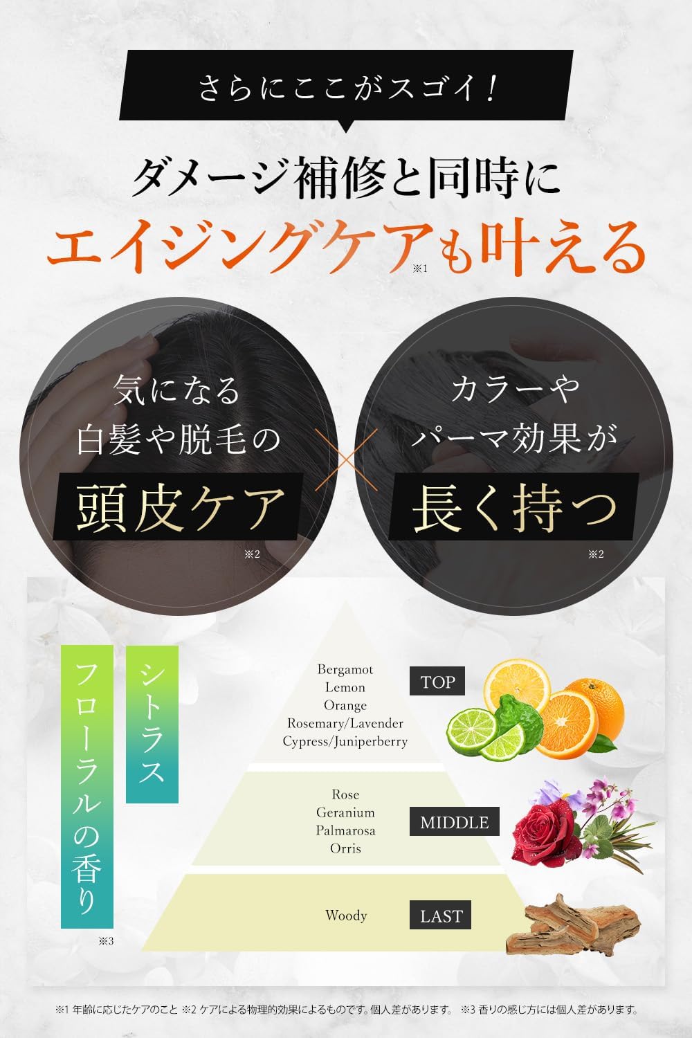 DRH+ Hair Mask, Hematin, 6.3 oz (180 g), Damage Repair, Citrus Floral Scent