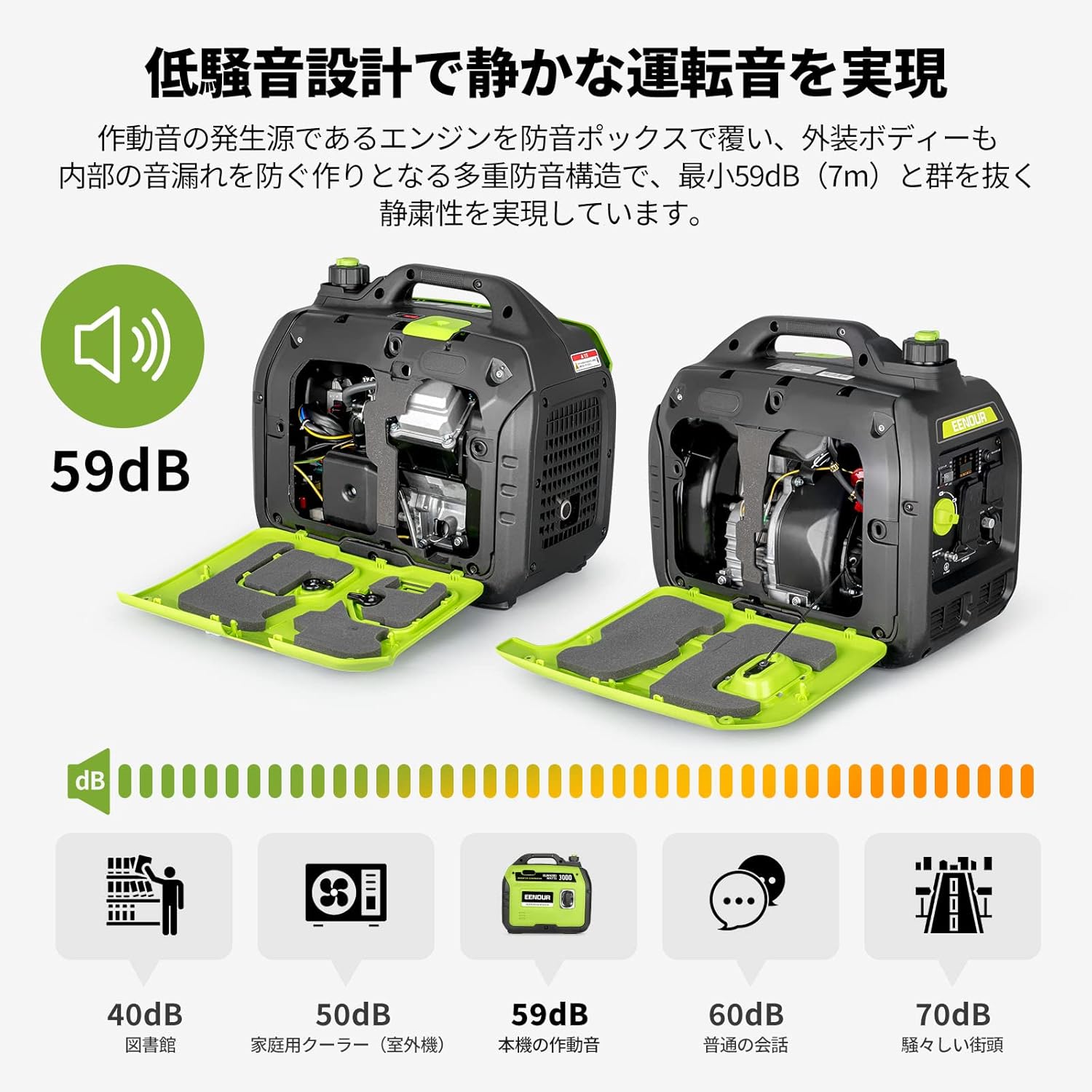 EENOUR DK3000iS Inverter Generator, Rated Output, 3.0 kVA, Recommended for Disaster Prevention, Sine Wave, Soundproof, High Output, Lightweight, Quiet, Household Gasoline Generator, Portable