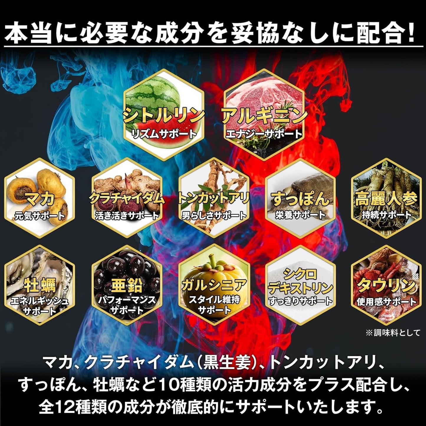 Hulk Factor Citrulline Arginine, 66,000 mg Supplement, Zinc, Maca, 12 Selected Types, 240 Tablets, Made in Japan