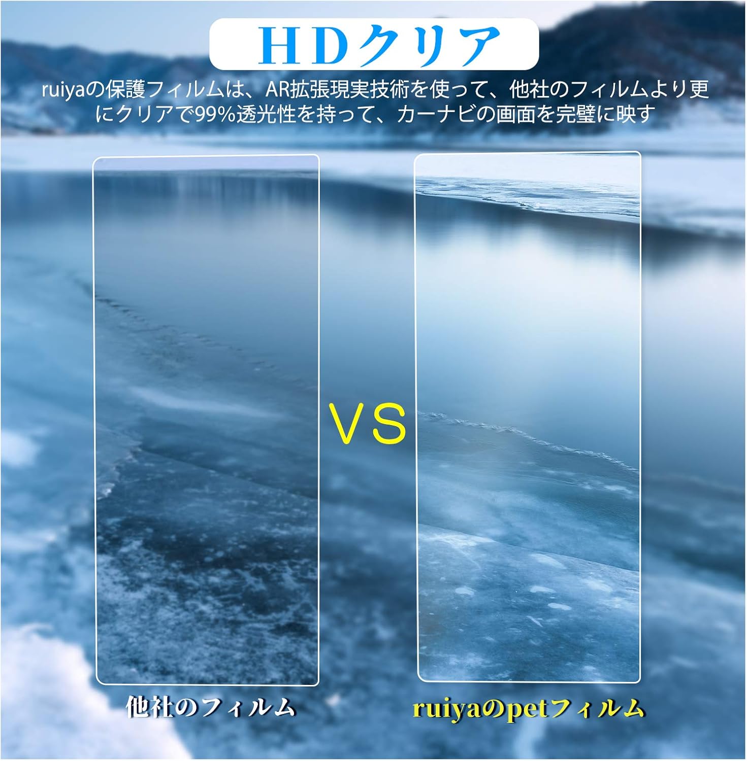 Ruiya PET Film 2023 New Model Honda N-BOX Custom JF5 JF6 8 Inch Display VX-240ZFE Film Protective Film Accessories Hydro Antiviral Treatment Stain Resistant 6H Easy Installation 2 Pieces Custom Parts
