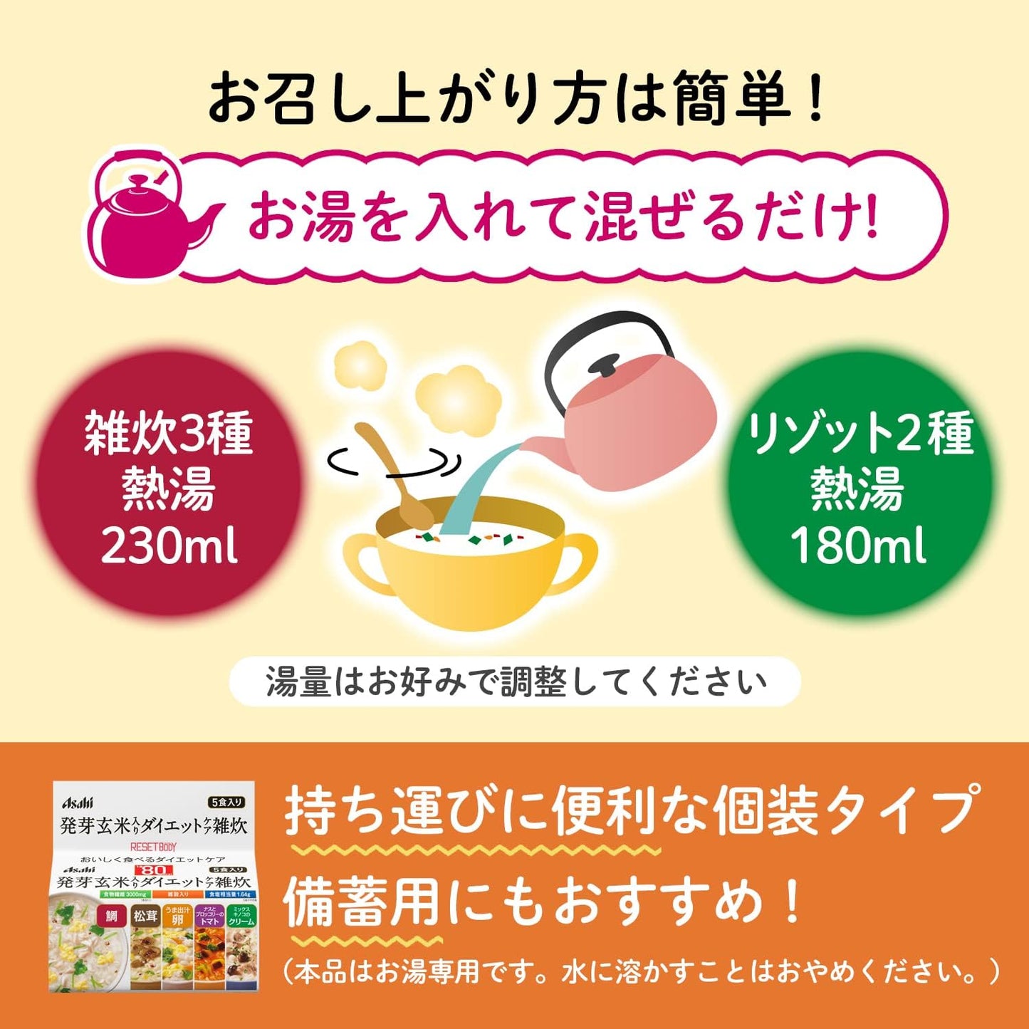 スリムアップスリム リセットボディ 発芽玄米入りダイエットケア雑炊 5食 アサヒ 食物繊維 フリーズドライ