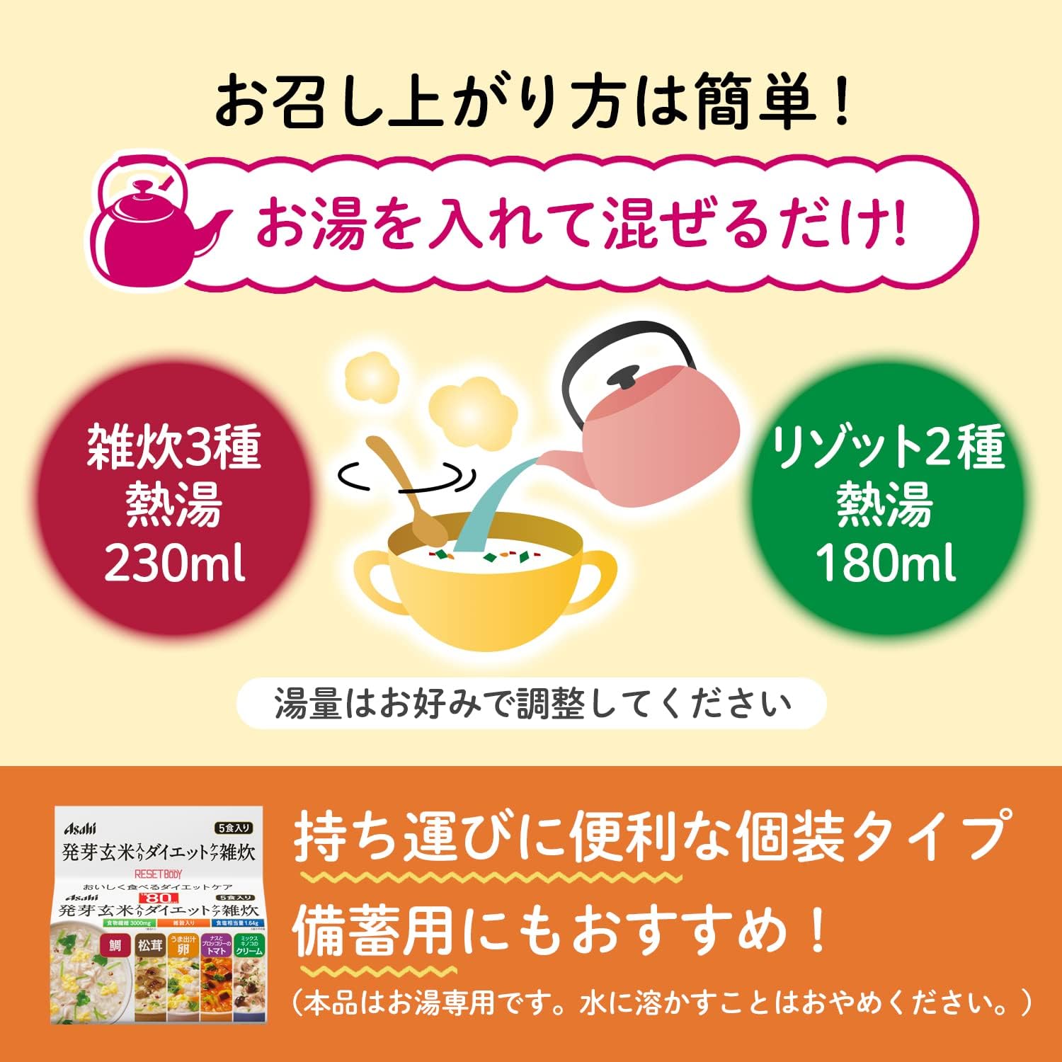 スリムアップスリム リセットボディ 発芽玄米入りダイエットケア雑炊 5食 アサヒ 食物繊維 フリーズドライ