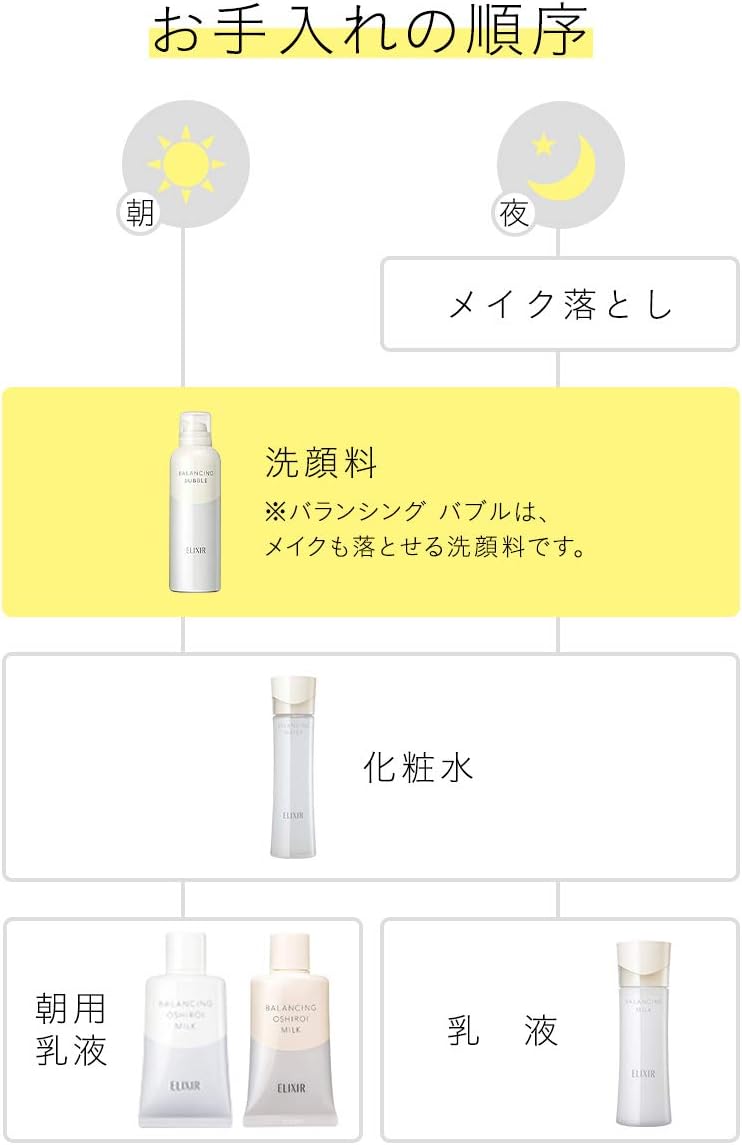 Elixir Reflet Balancing Bubble Foam Facial Cleanser 5.8 oz (165 g)