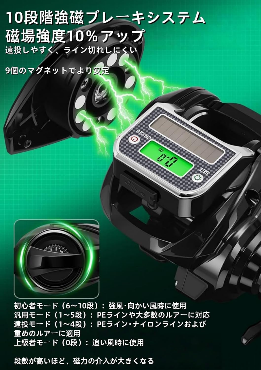 JQQJ電動リール ベイトフィッシングリール 7.3:1 ギア比デジタルフィッシングリール 耐荷重10kg 防水 野生釣り 海釣りに最適 長距離ラフト釣り [並行輸入品]