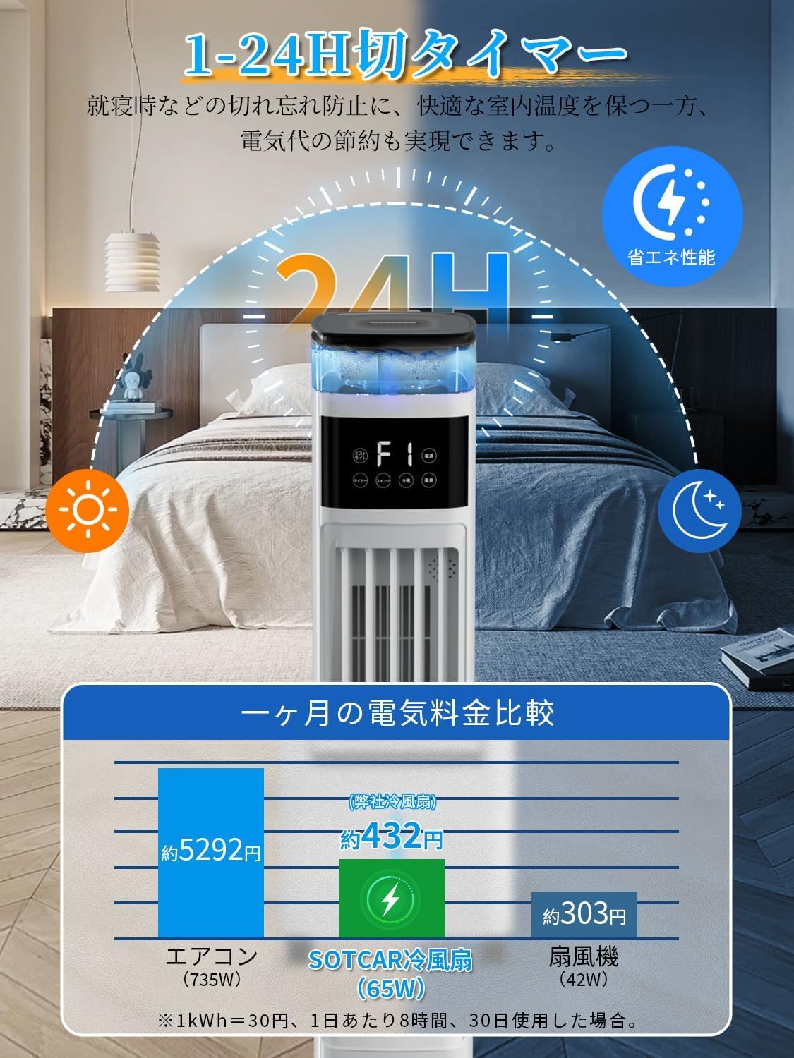 Saluyar 2026 Model Cooling Fan Humidifier, 2-in-1, 37.4 inches (95 cm) Height, Tower Fan, Cool Fan, Quiet, Auto Oscillation, 3 Levels of Air Flow Adjustment, Spot Cooler, Energy Saving, 24 H Timer