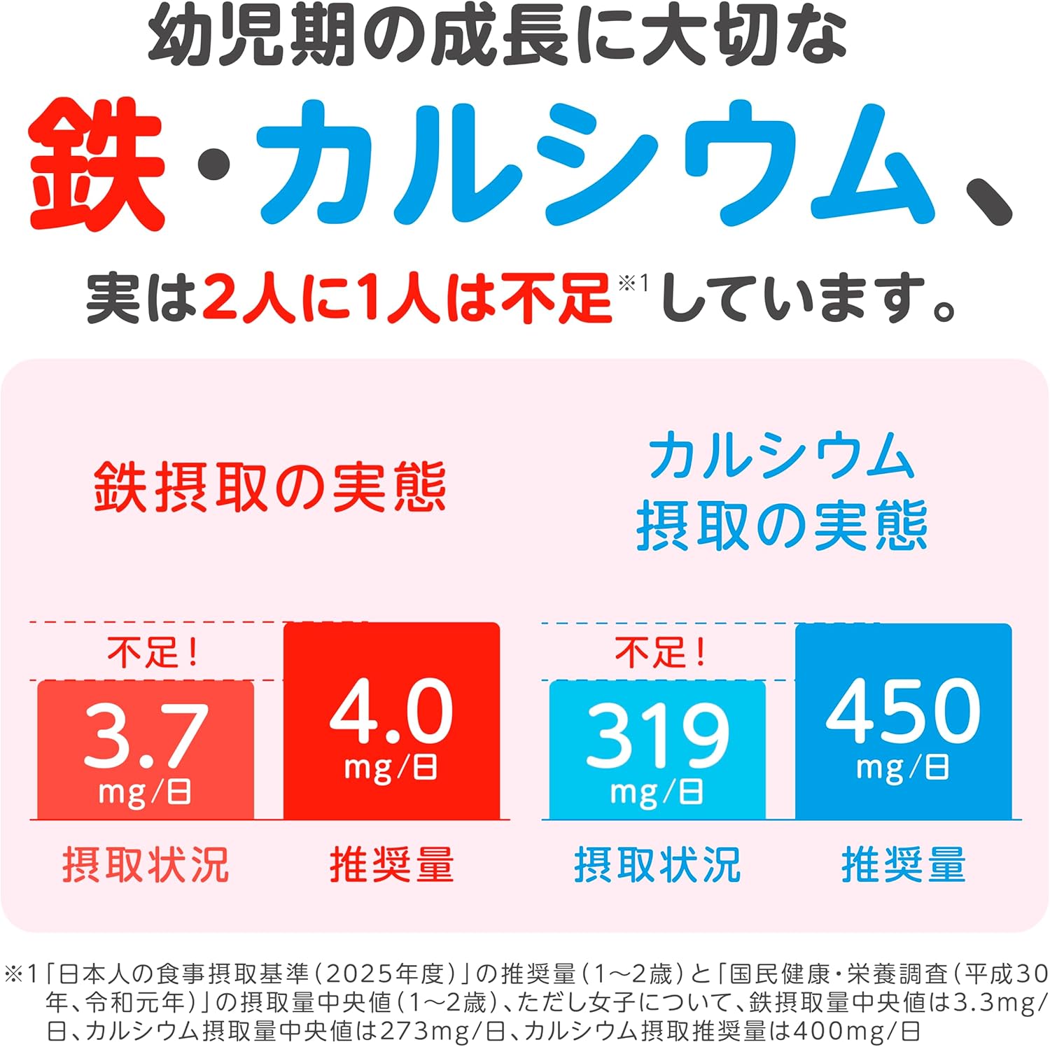 明治ステップ 780g 粉末 [1歳~3歳頃 フォローアップミルク]