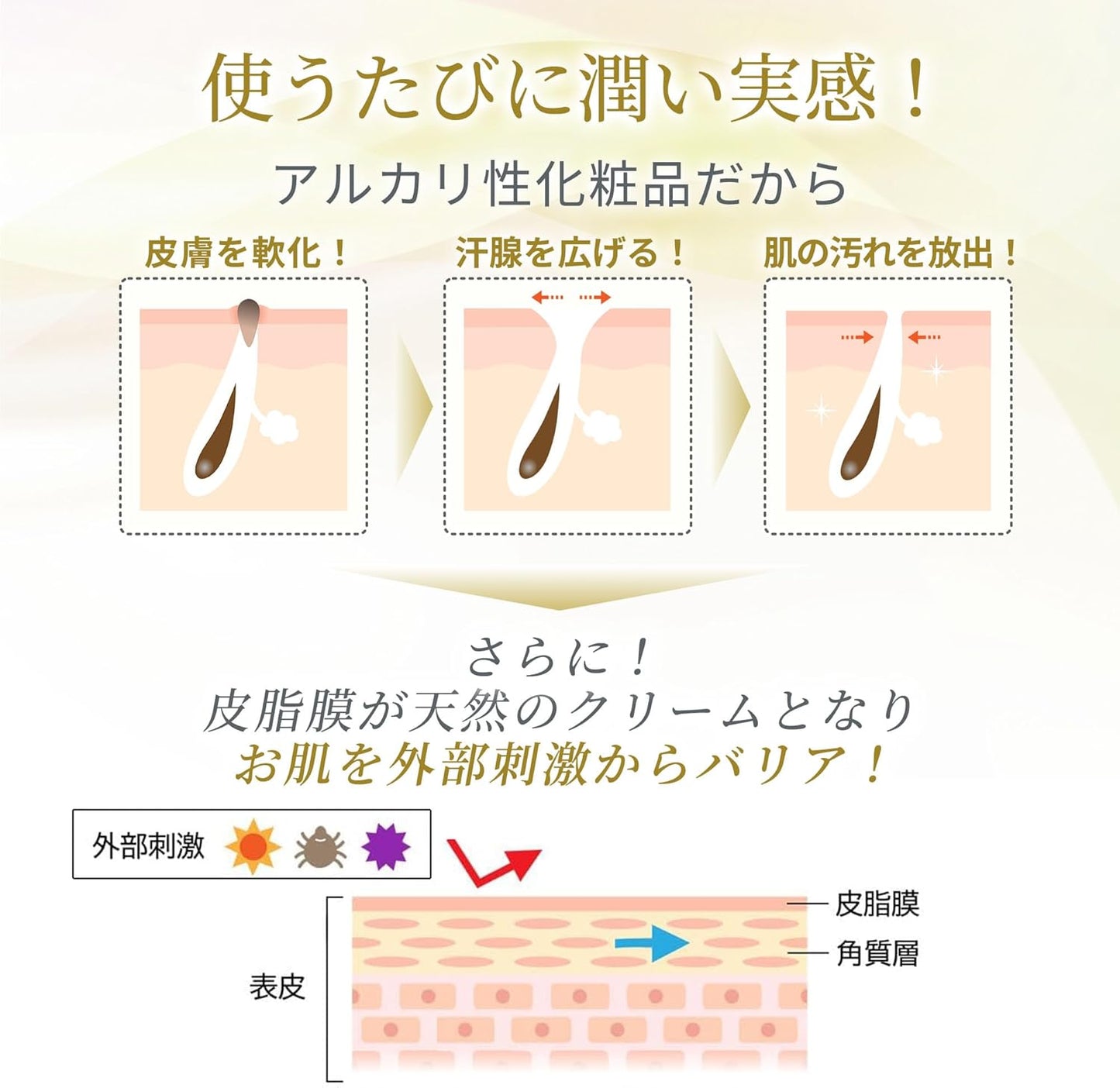 Tocco EGF Lotion, 6.8 fl oz (200 ml), Advanced Dermatology Research & Development, EGF Beauty Essence, Lotion, High Purity, High Concentration, Additive-free, All-in-One