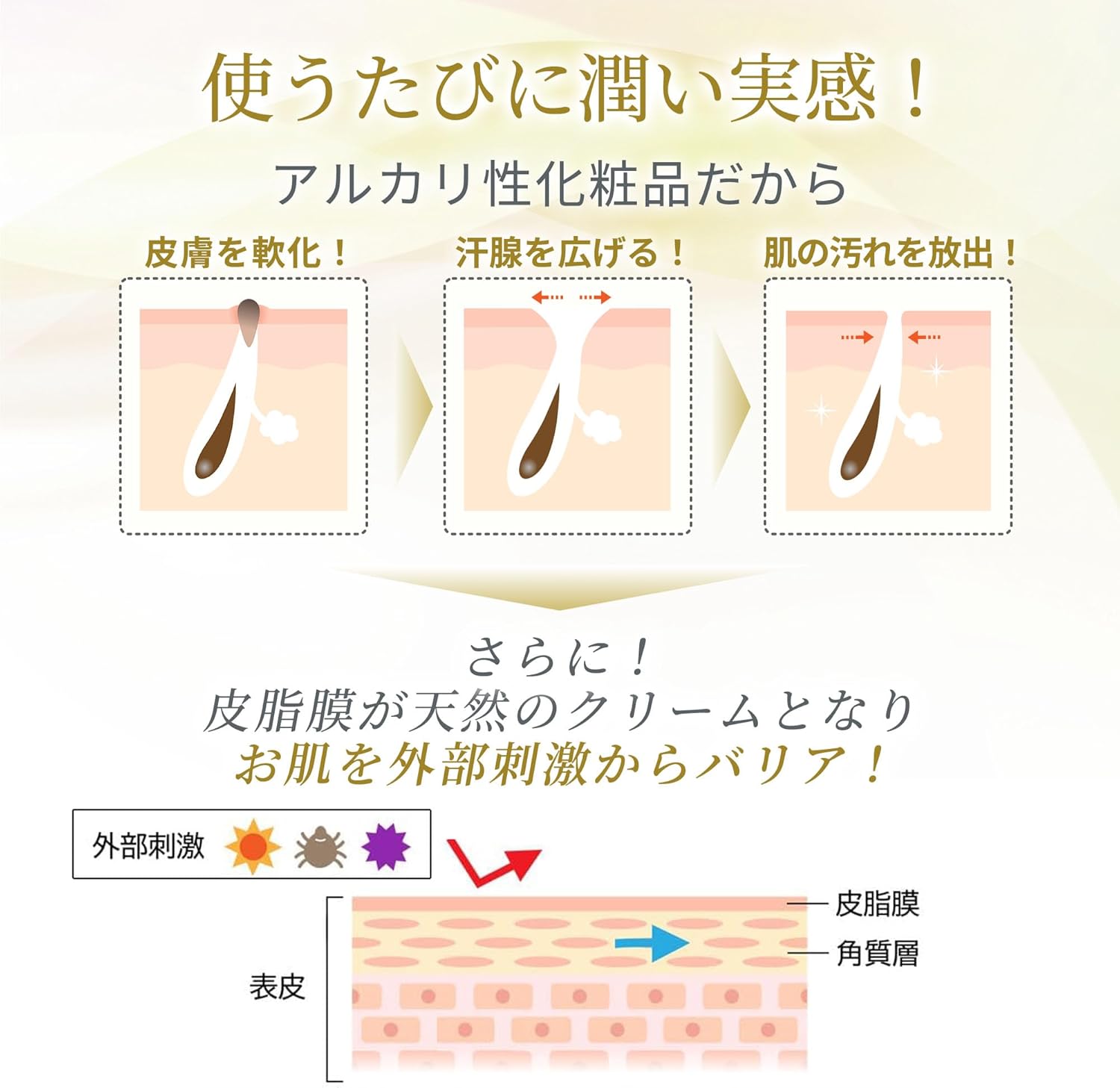 Tocco EGF Lotion, 6.8 fl oz (200 ml), Advanced Dermatology Research & Development, EGF Beauty Essence, Lotion, High Purity, High Concentration, Additive-free, All-in-One