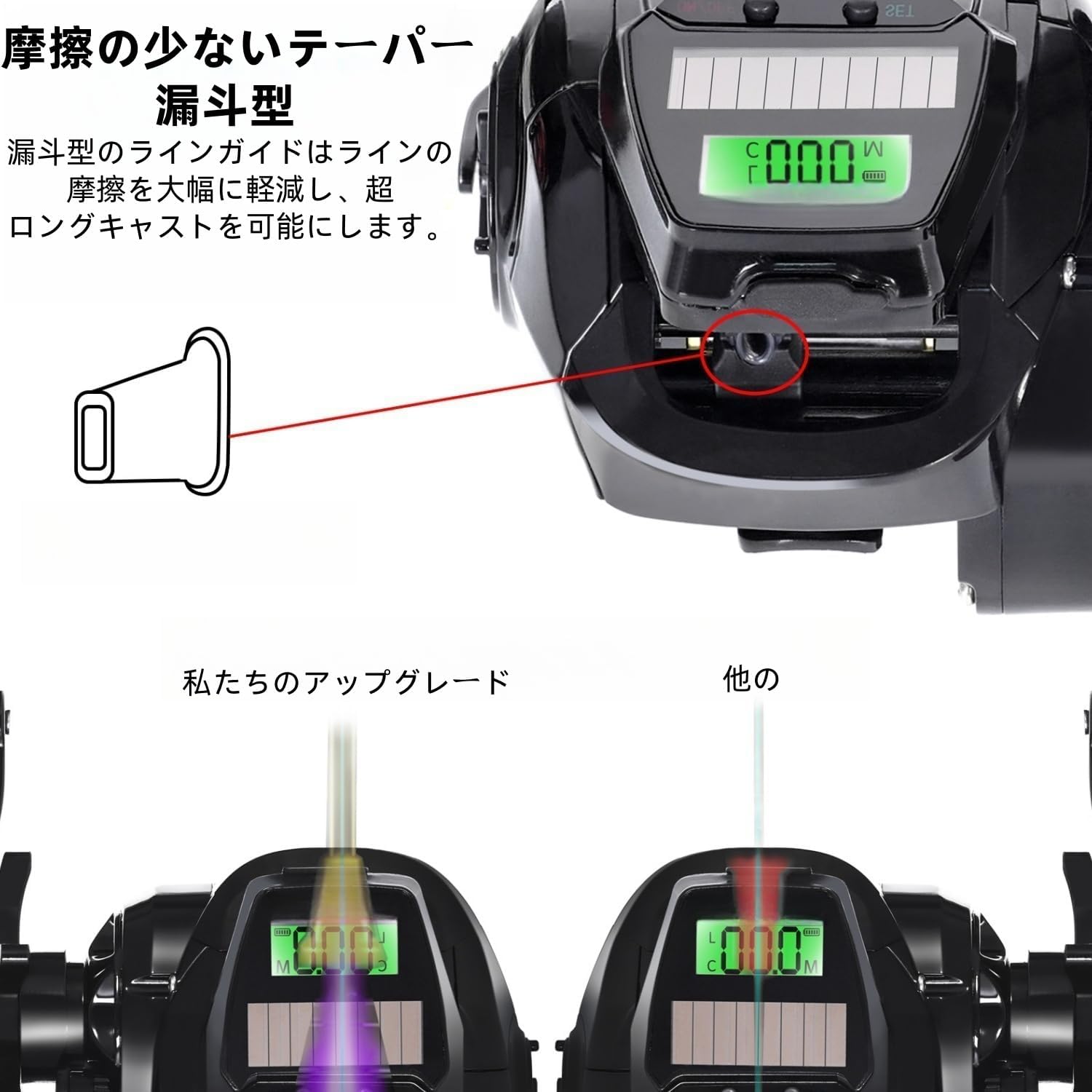 Electric Fishing Reel Fly Fishing Reel Bait Reel Smooth Winding Lightweight Large Resistance USB Rechargeable Solar Powered Digital Display Left/Right Handle, Ideal for Saltwater and Freshwater