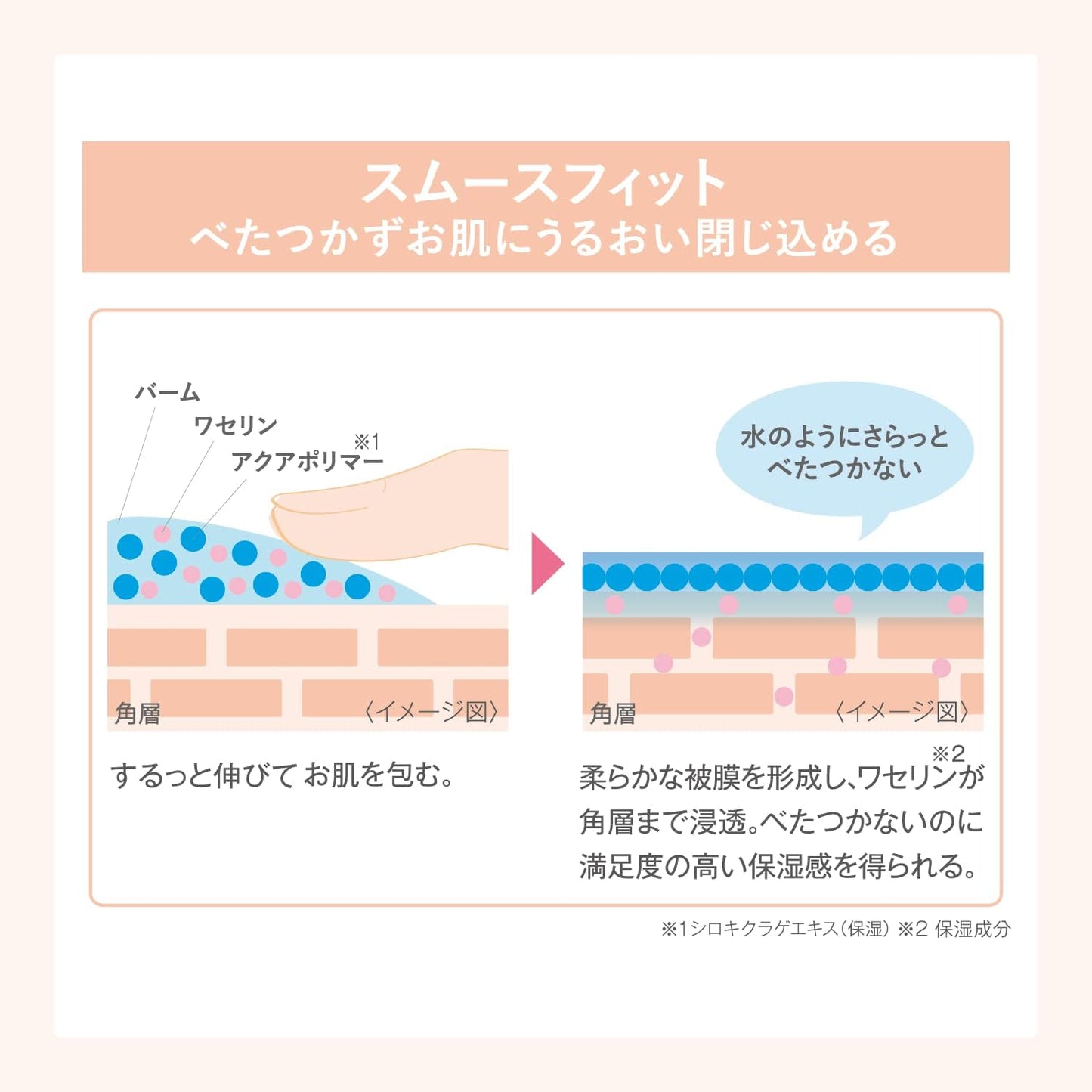 Vaselizm Moisturizing Balm, 3.2 oz (90 g), High Quality Vaseline (Moisturizing Ingredient), Alcohol Free