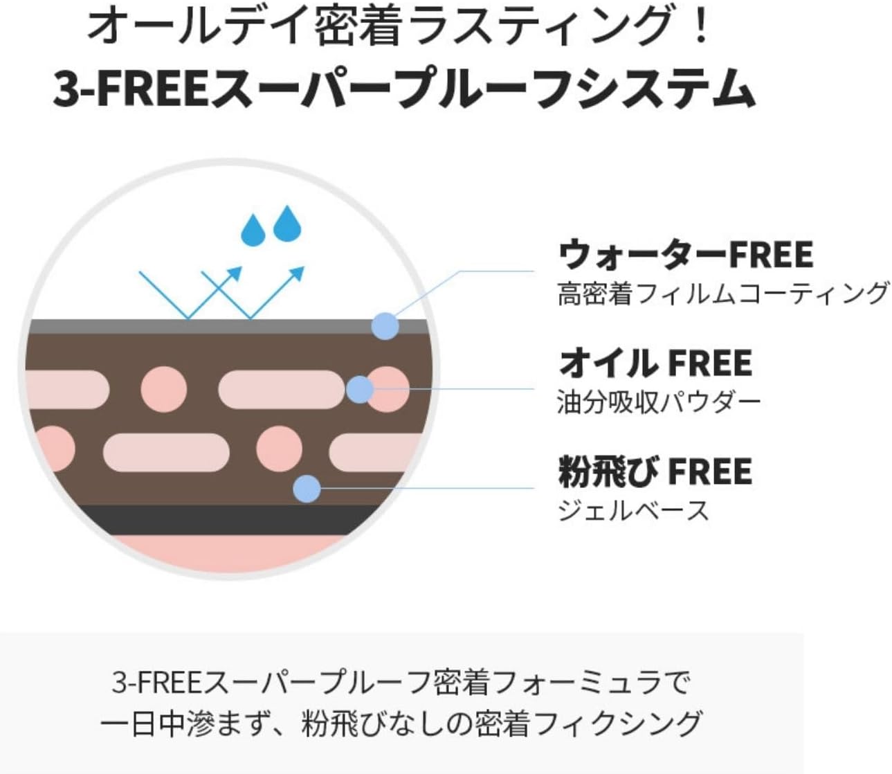 Milk Touch All Day Volume & Curl Mascara (Brown), Waterproof, Curl Keep, Color Mascara, Fiber Filled