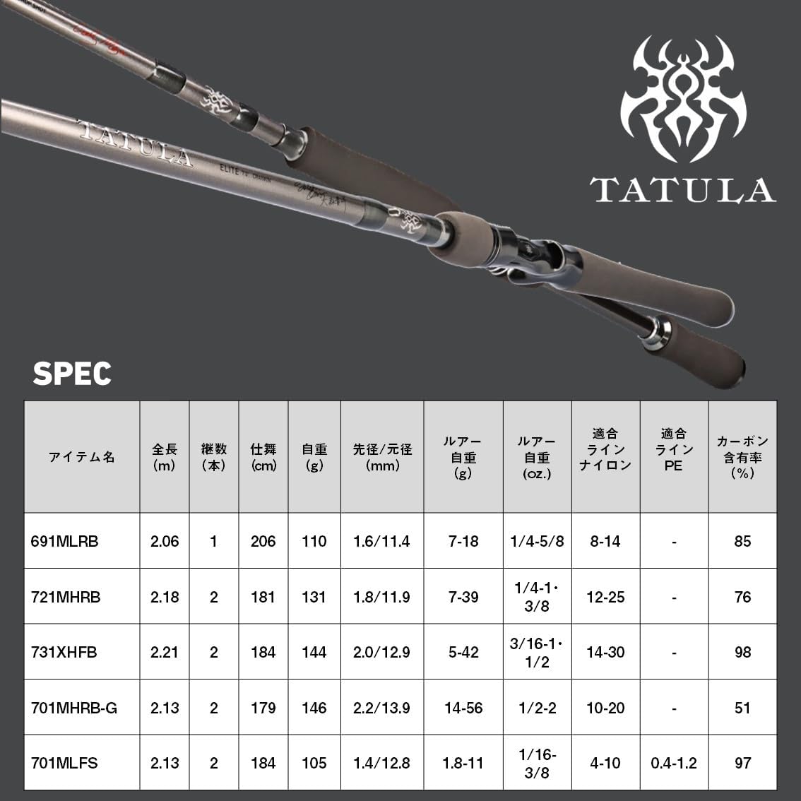 DAIWA Tattoora Elite Bath Rod, Various (2024 Model)