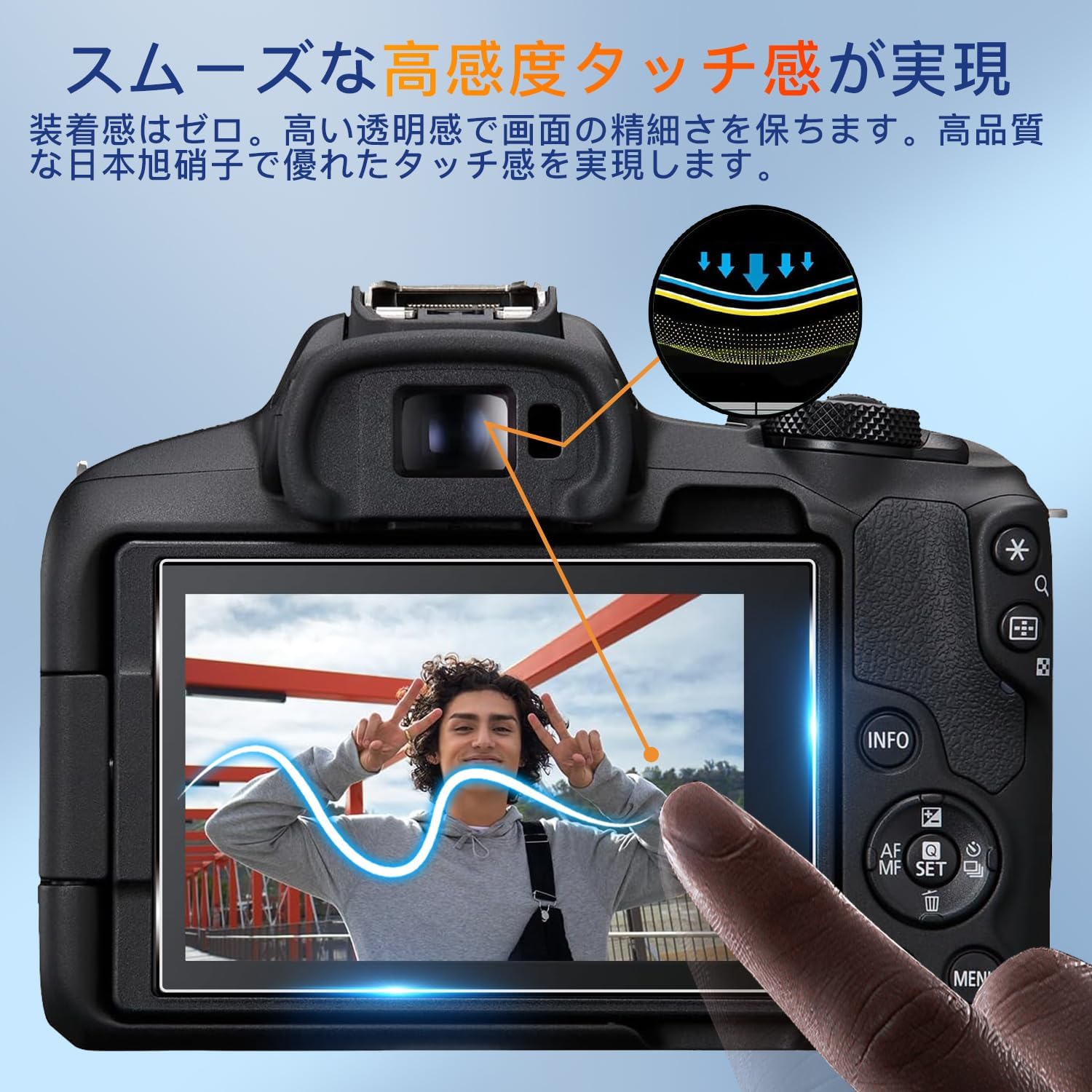 Compatible with Canon EOS R50 LCD Protective Film 2 Piece (Set of 2) [Made by Nippon Asahi Glass] Compatible with Canon EOS R8 / R50 / Kiss X10i / M200 / PowerShot G7 X Mark III Special Film