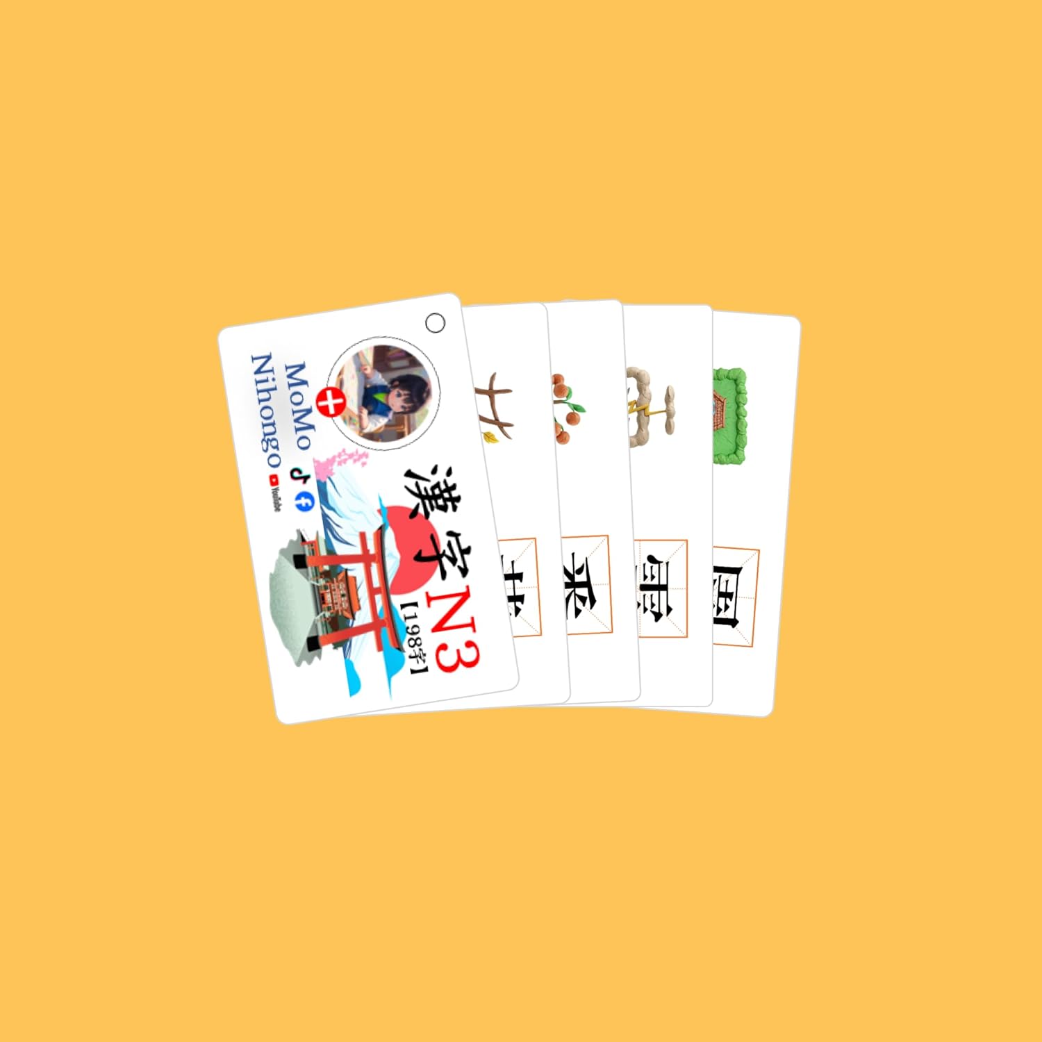 N3 - JLPT N3 Kanji Flashcards Test Japanese Language Proficiency with Indonesian (日本語能力試験)