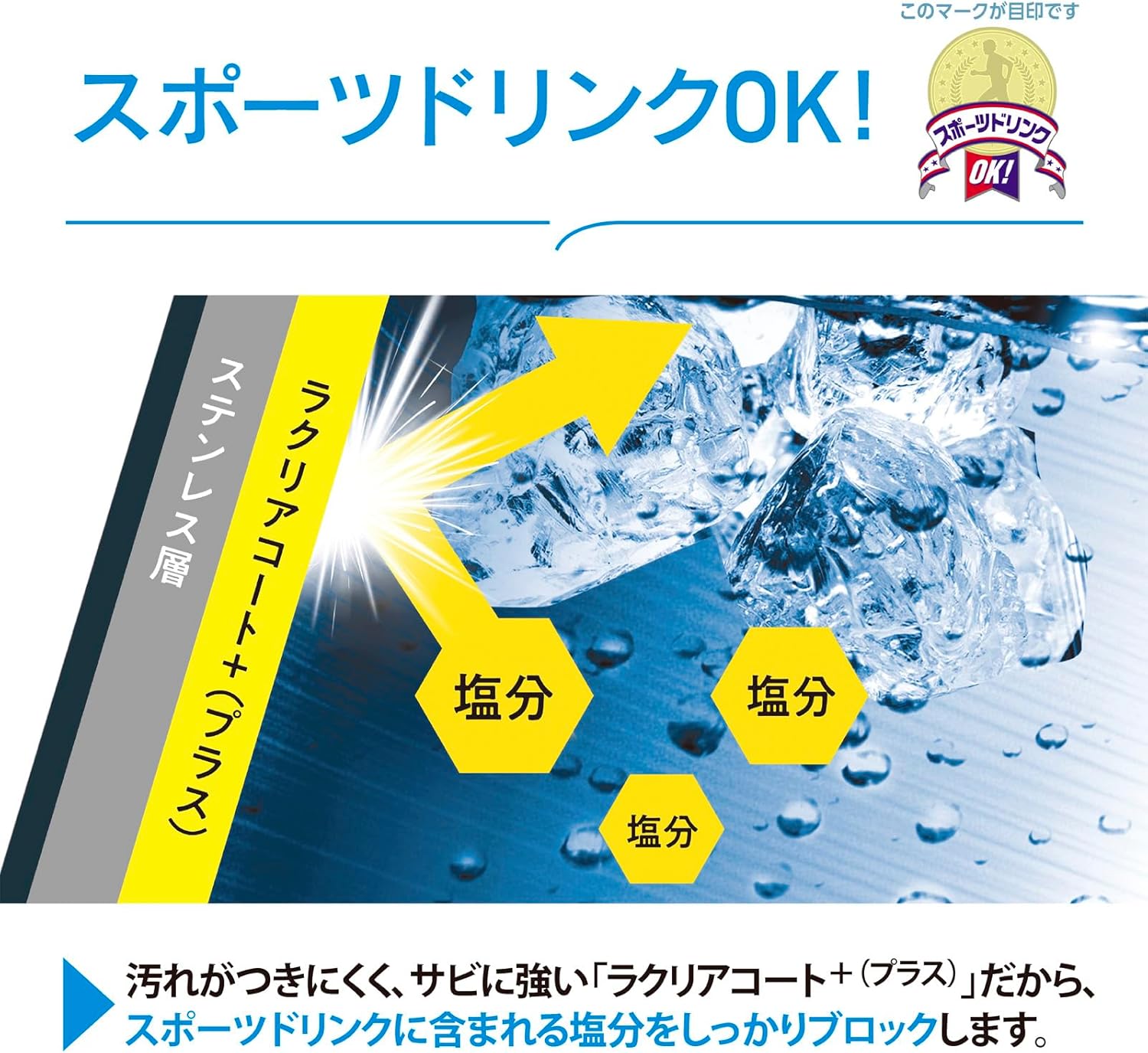 Zojirushi Water Bottle, Large Capacity 1.0L 【Shock Resistant】 Easy to Clean with Only 2 Parts, Seamless Rim, Keeps Cold, Sports Drink Cool Bottle, Lime Blue SD-HB10-AG