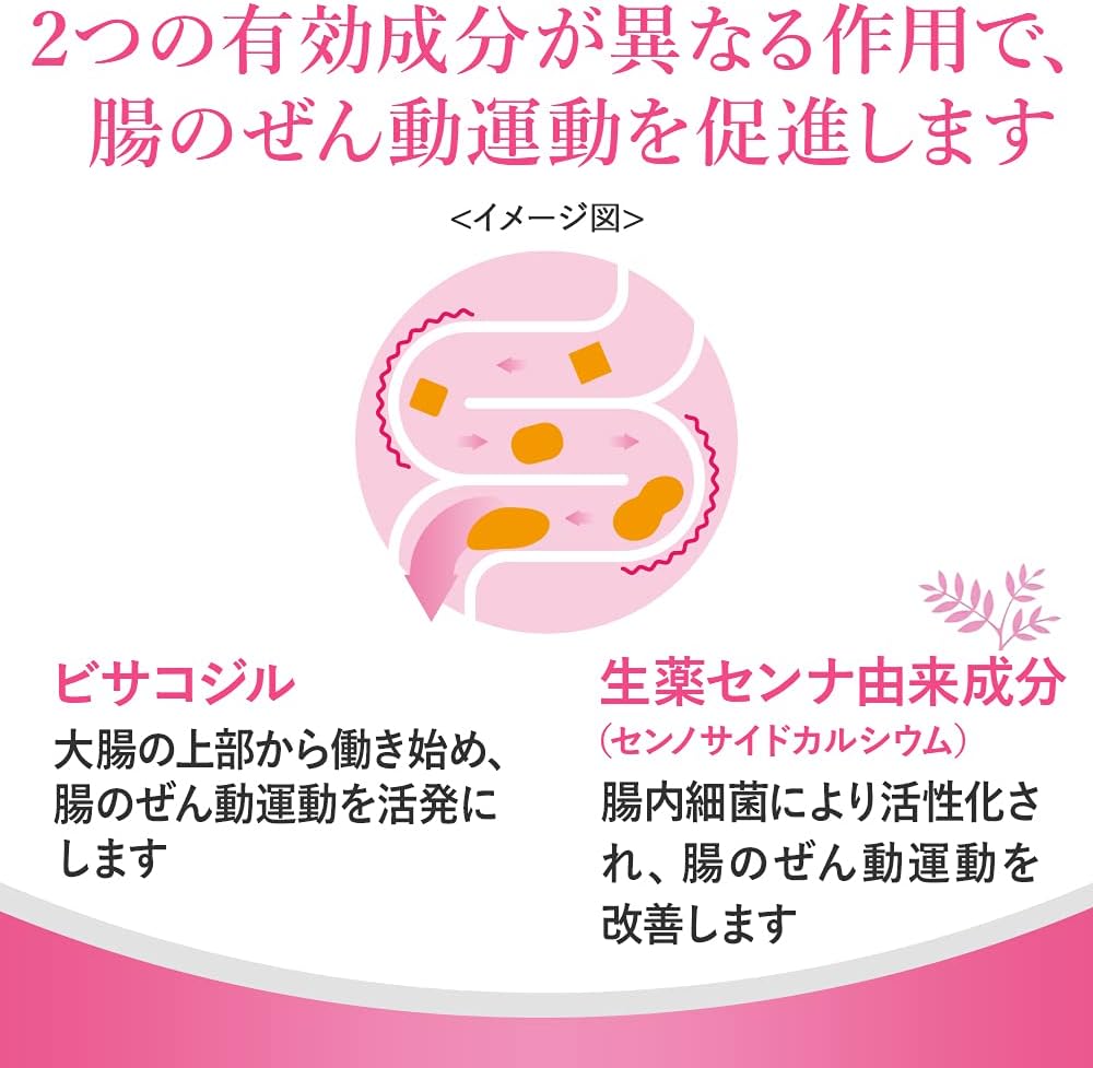 【指定第2類医薬品】スルーラックS 120錠