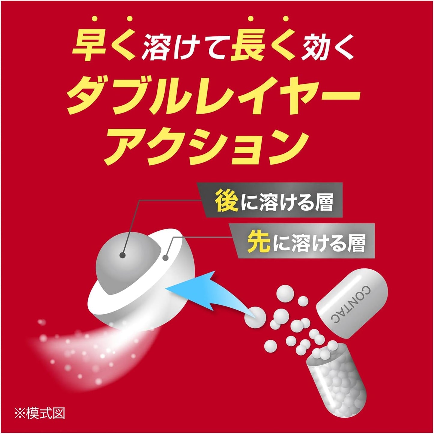 【Class 2 Medical Product】New Contac Cough Drop Double Long-lasting 24 Capsules
