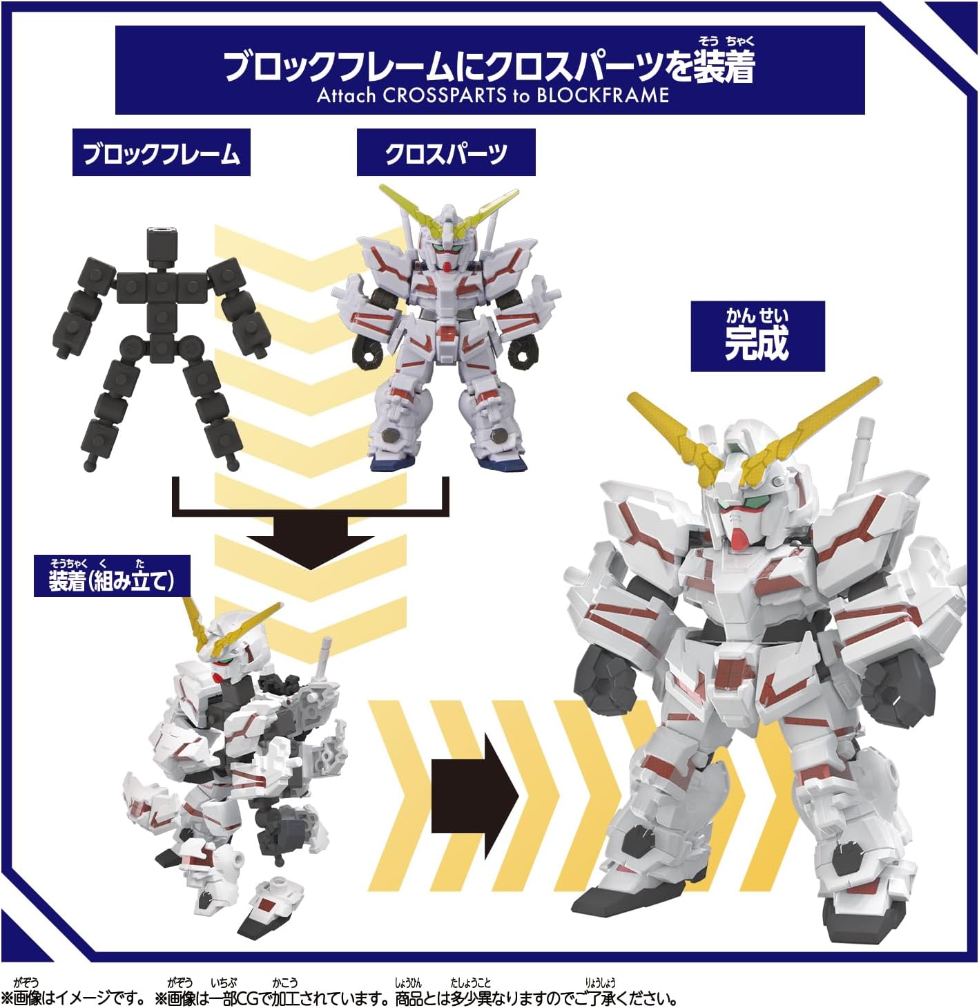 Bandai Blocklos Unicorn Gundam (Destroy Mode) (Japan Toy Prize 2025 Kidart Division Excellence Award)