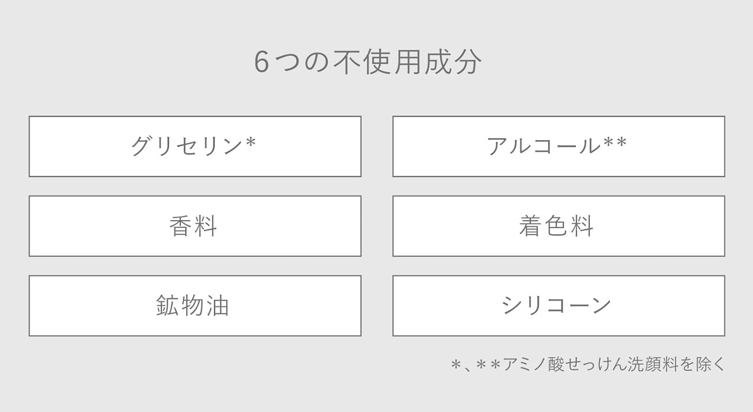 Amino Acid Washer Refill