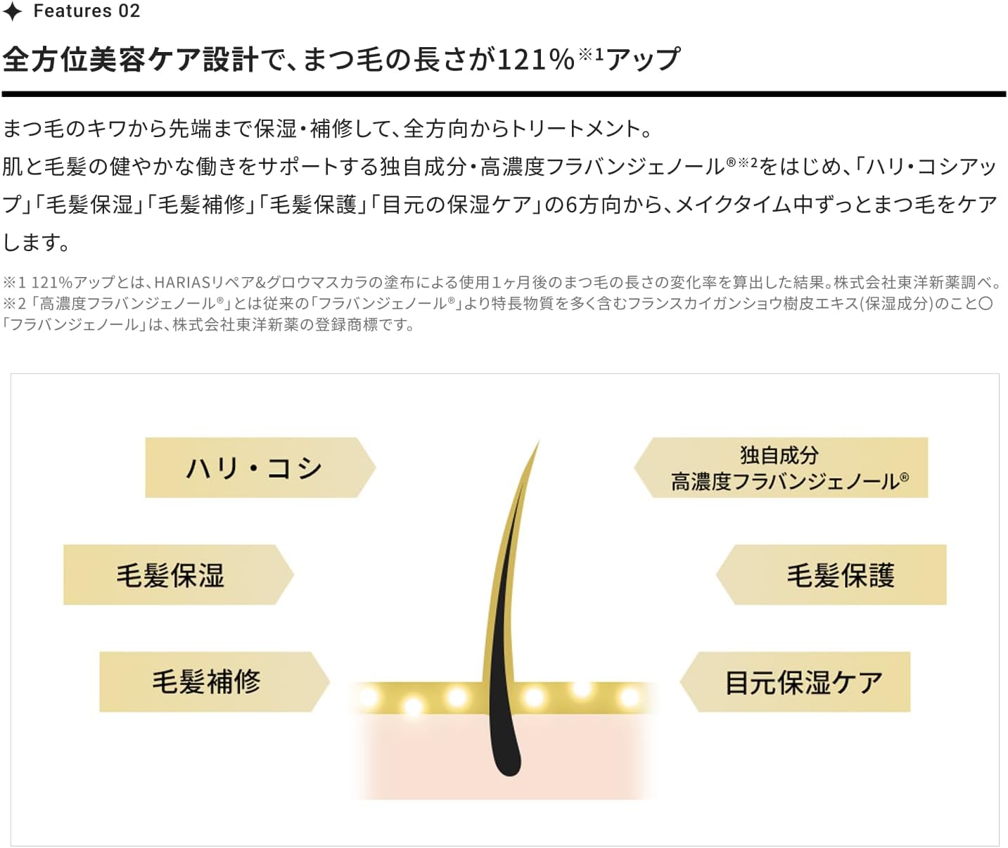 HARIAS (Official) Repair & Grow Mascara, Mascara Serum for Eyelashes, Popular Rankings