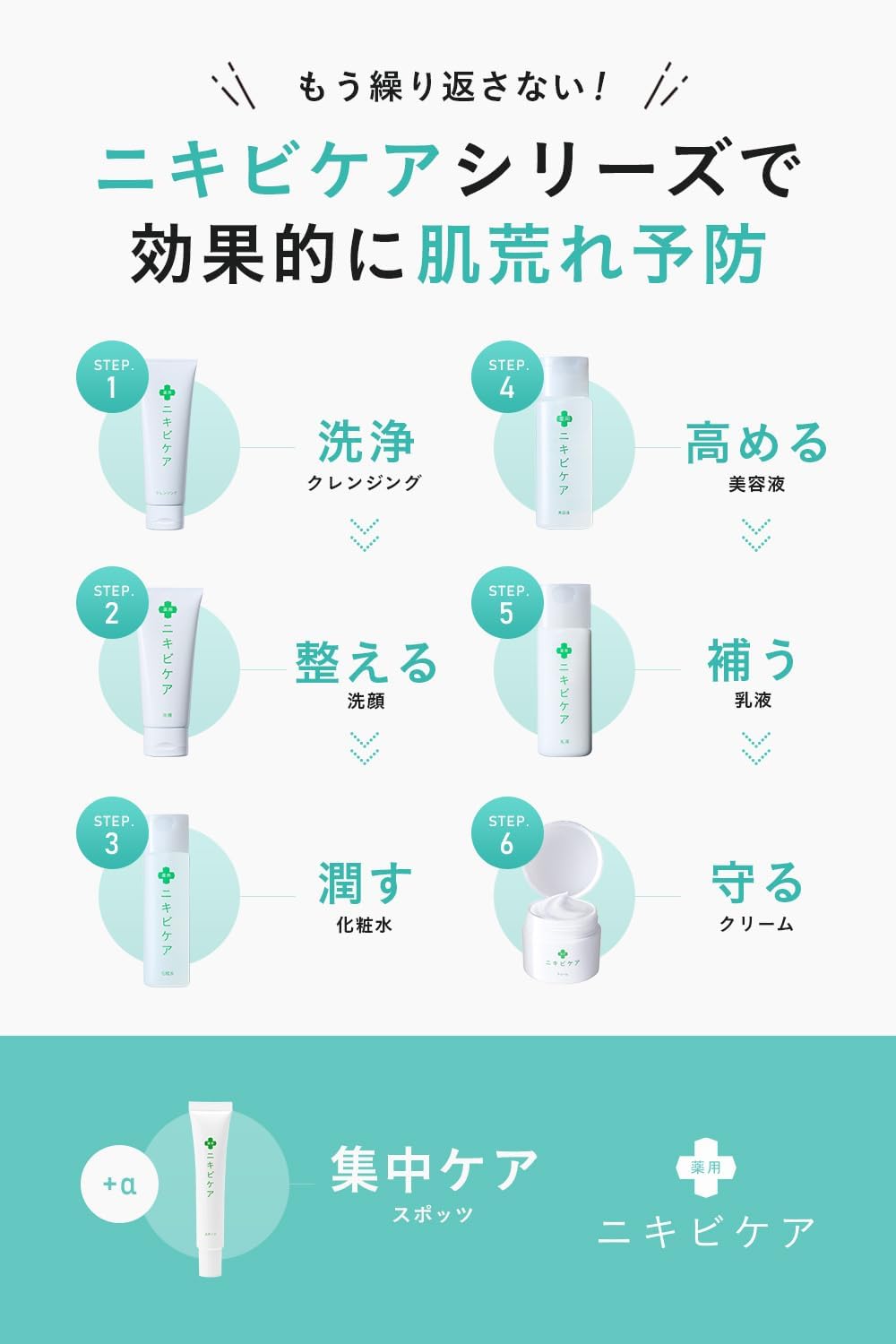 Medicated Acne Care, Quasi-drug, Milky Lotion, Acne Prevention, Moisturizing, Placenta, Hyaluronic Acid, 3.4 fl oz (100 ml)