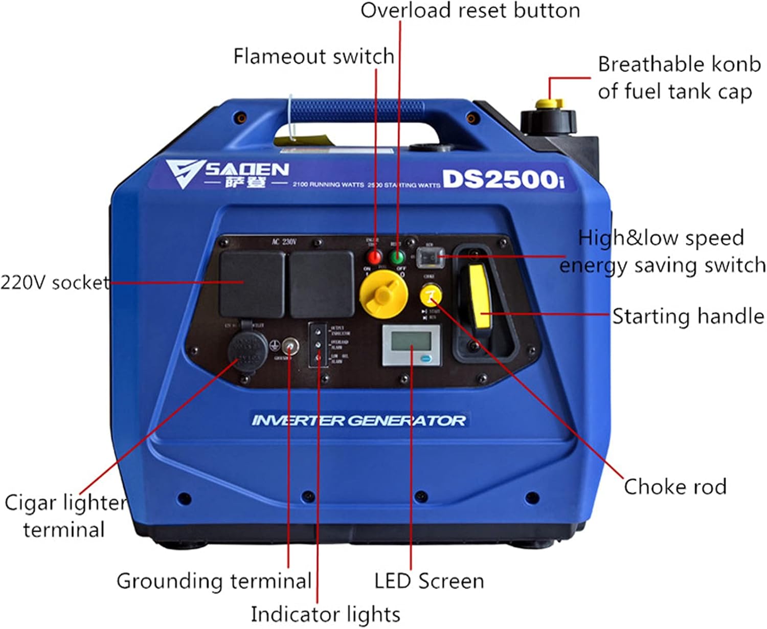 2500W Motor Power Silent Portable Car Household Electric Engine Gas Gasoline Digital Inverter Gasoline Generator