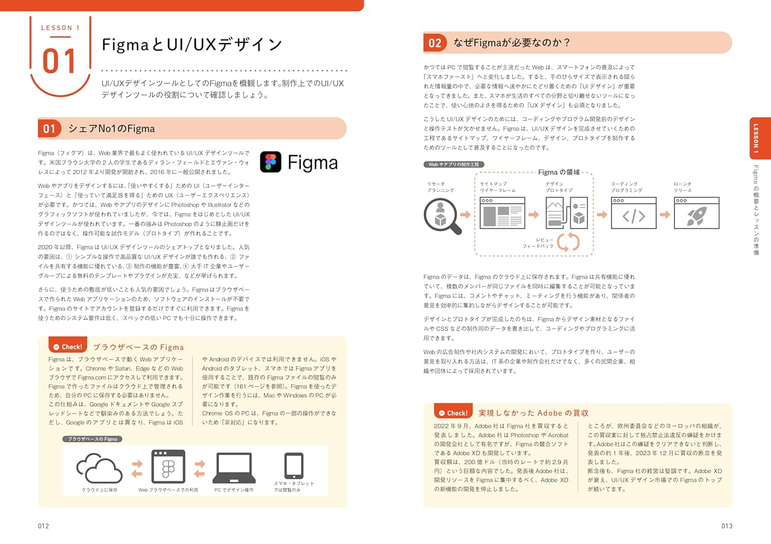 作って学ぶFigma入門［完全版］　ステップ・バイ・ステップで身につくWeb/UIデザインの基本