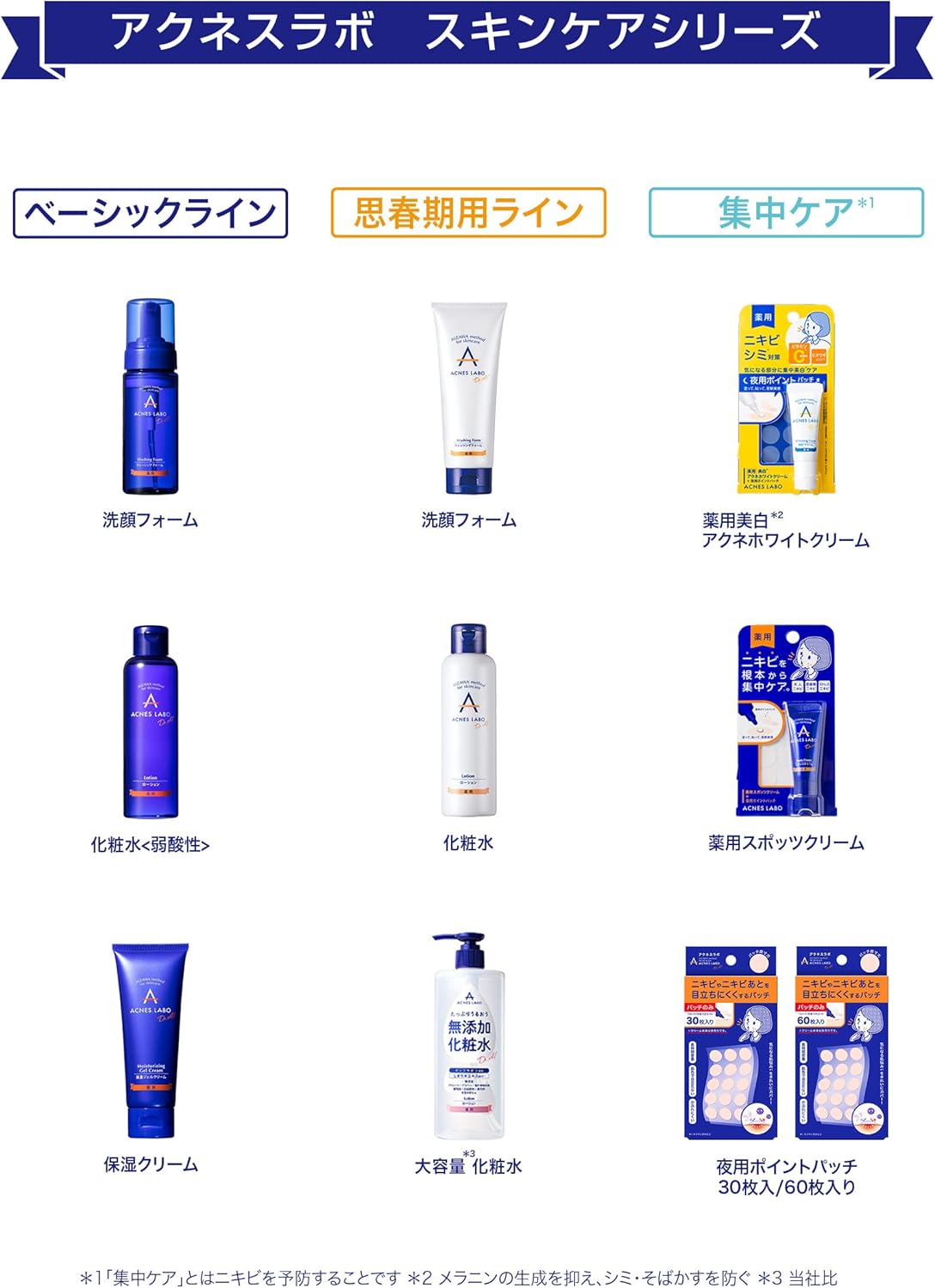 [Quasi-drug] Acnes Lab Medicated CICA Cream, Additive-Free Formulation, 2.1 oz (60 g), Acne, Niacinamide, Moisturizing, Rough Skin