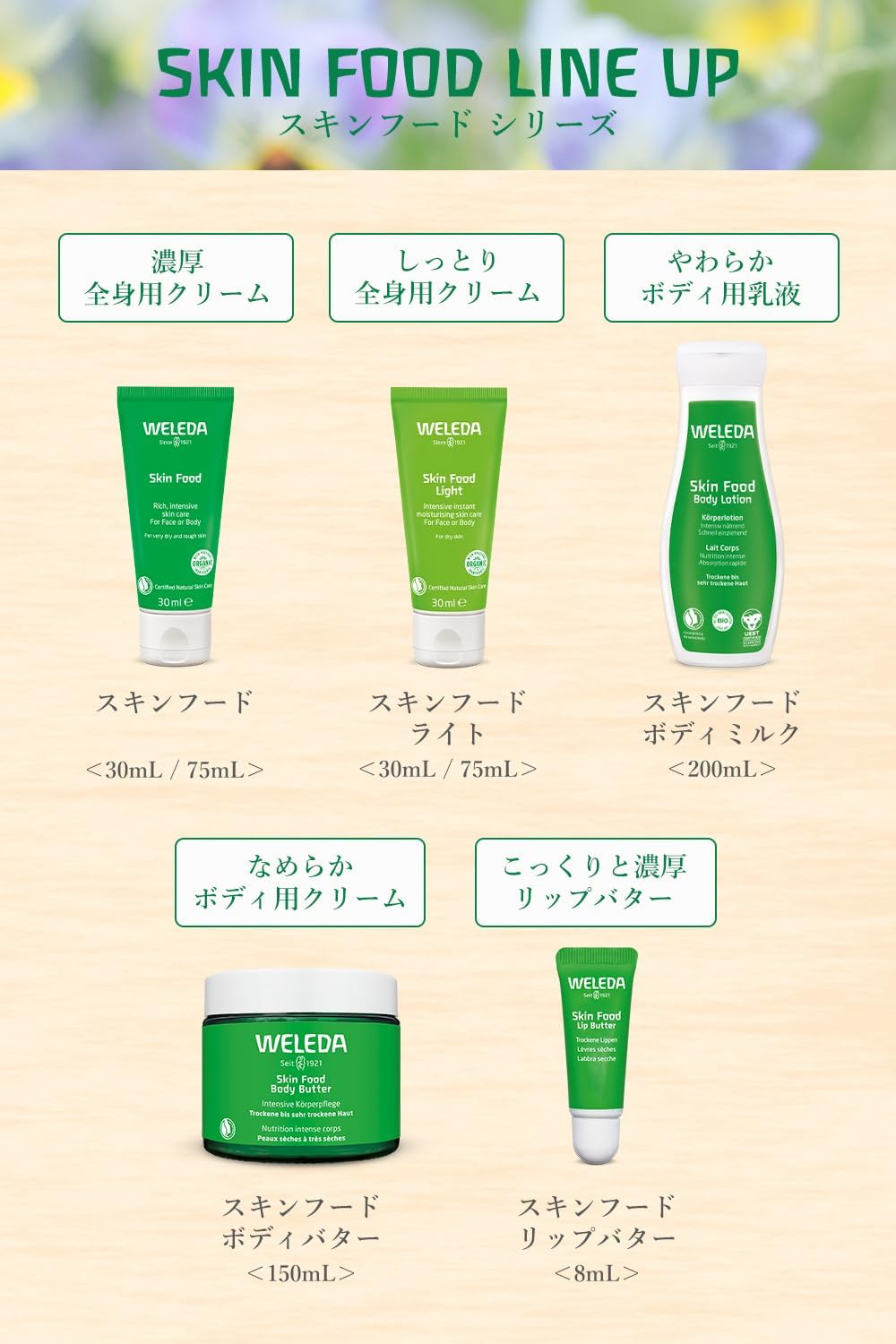 Weleda Skin Food, 2.5 fl oz (75 ml), Intensive Moisturizing Whole Body Cream, Moisturizing Cream, Hand Dry, Herbal Scent, Naturally Derived Ingredients, Organic