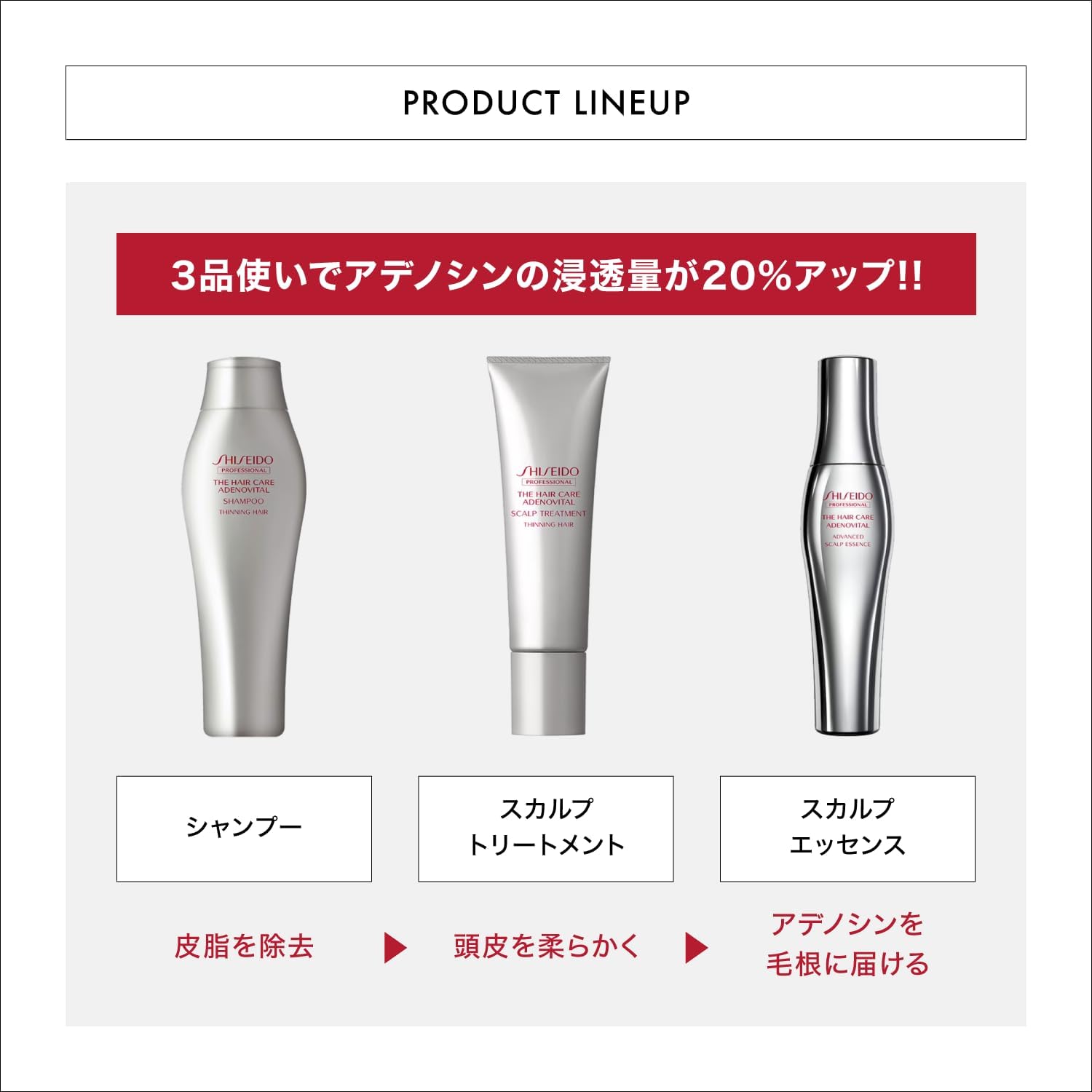 Shiseido Adenovital Shampoo A 33.8 fl oz (1,000 ml)