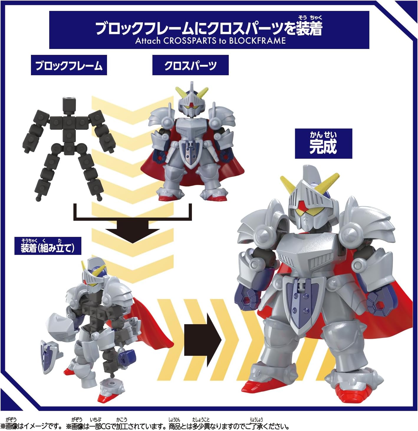 Bandai Blockloss Knight Gundam [Japan Toy of the Year 2025 Kiddy Award Excellence Prize]
