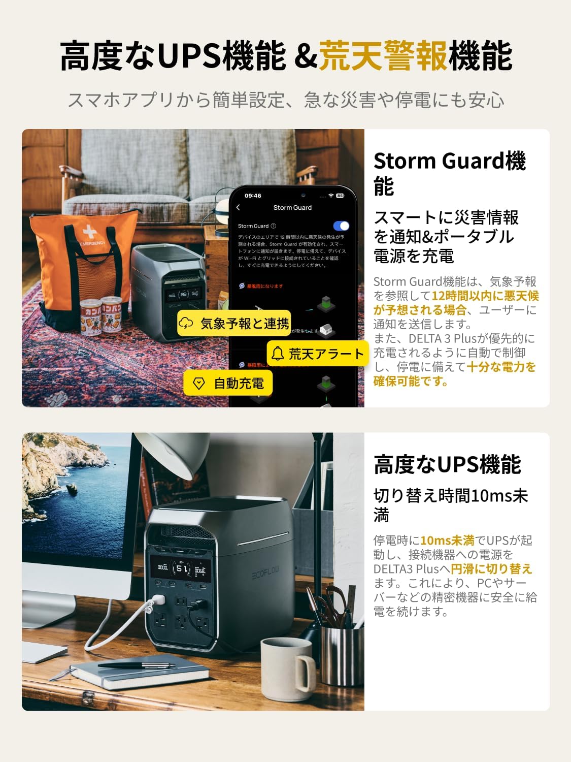 EcoFlow DELTA 3 Plus 1024Wh Portable Power Supply, 220 W, Solar Panel, 1 Piece, 2-Piece Set, Lithium Iron Phosphate, 100% Charging, 56 Minutes, High Output AC (Rating 1500W / Surge 3000W/X-Boost2000W)