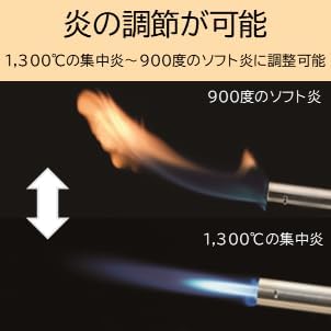 Shinfuji RZ-730SBK Burner Power Torch Gas Burner, Upside Down Use, Roasting, Cooking, Welding, Adjustable Power, Large Diameter 0.9 in (22 mm), Small, Black