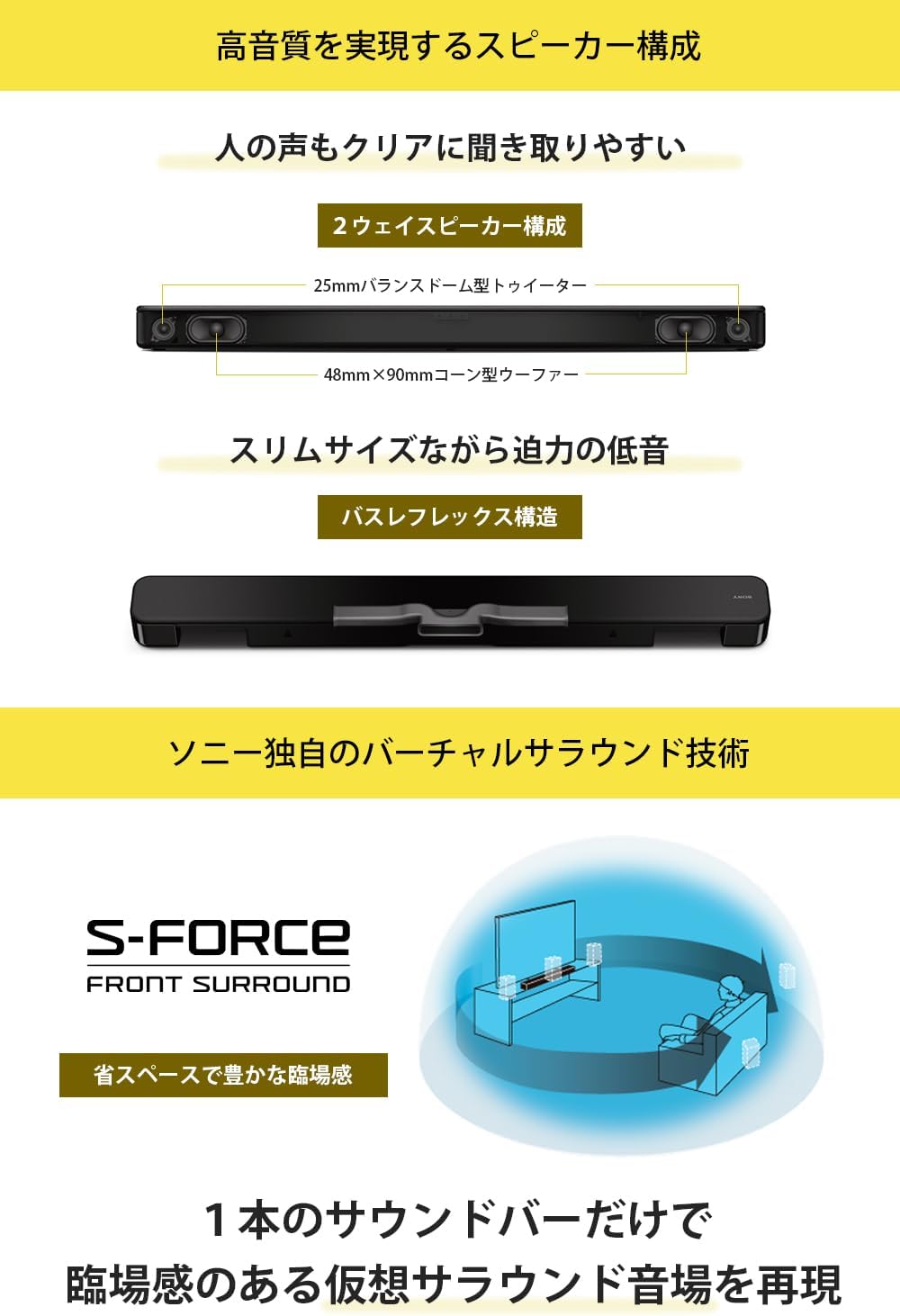 ソニー(SONY) サウンドバー HT-S100F 【100W/ハイパワー/フロントサラウンドサウンド/テレビ用/Bluetooth対応】
